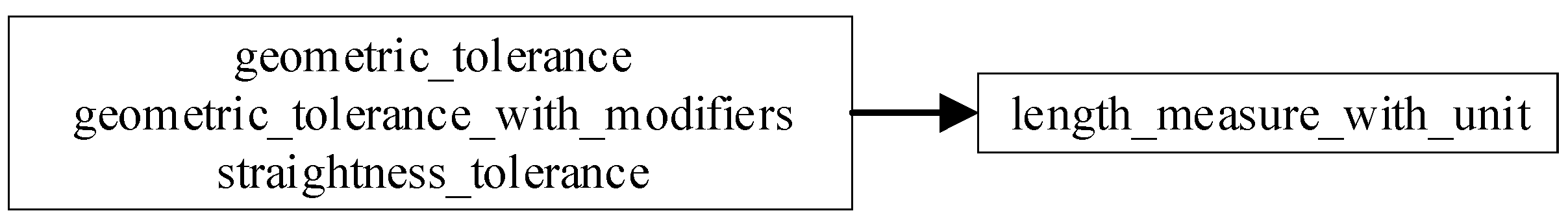 Applsci 15 10847 g0a4 Applsci 15 10847 g0a4