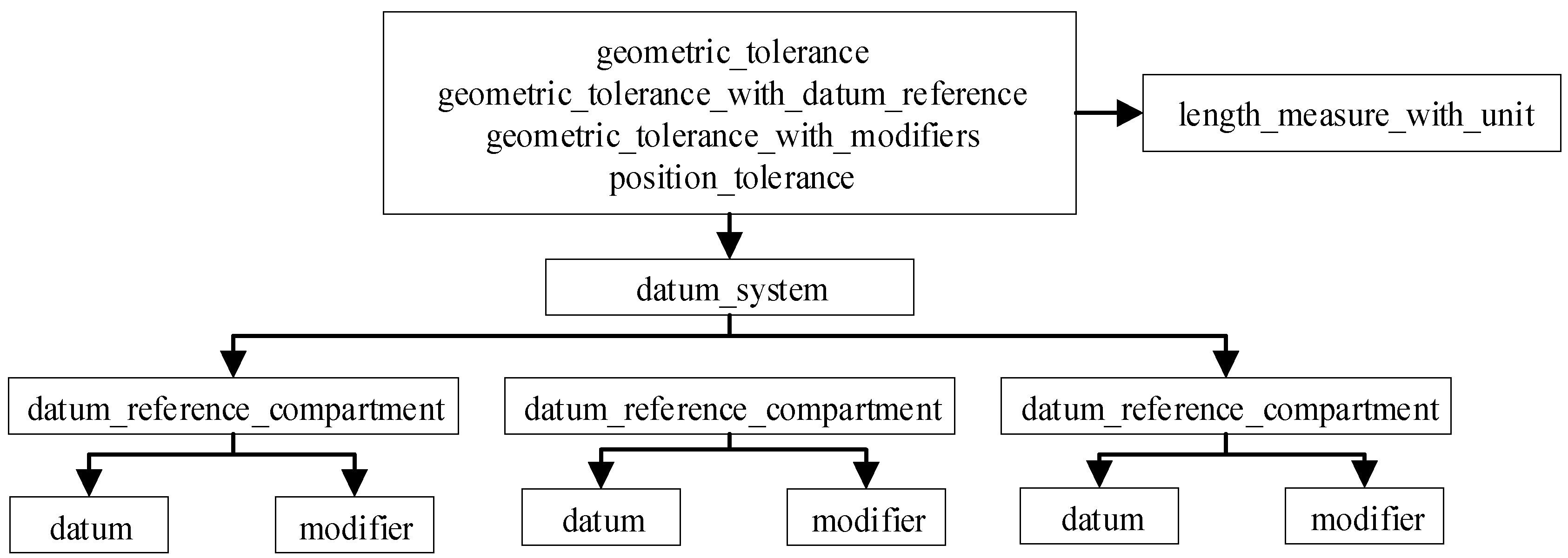 Applsci 15 10847 g0a5 Applsci 15 10847 g0a5