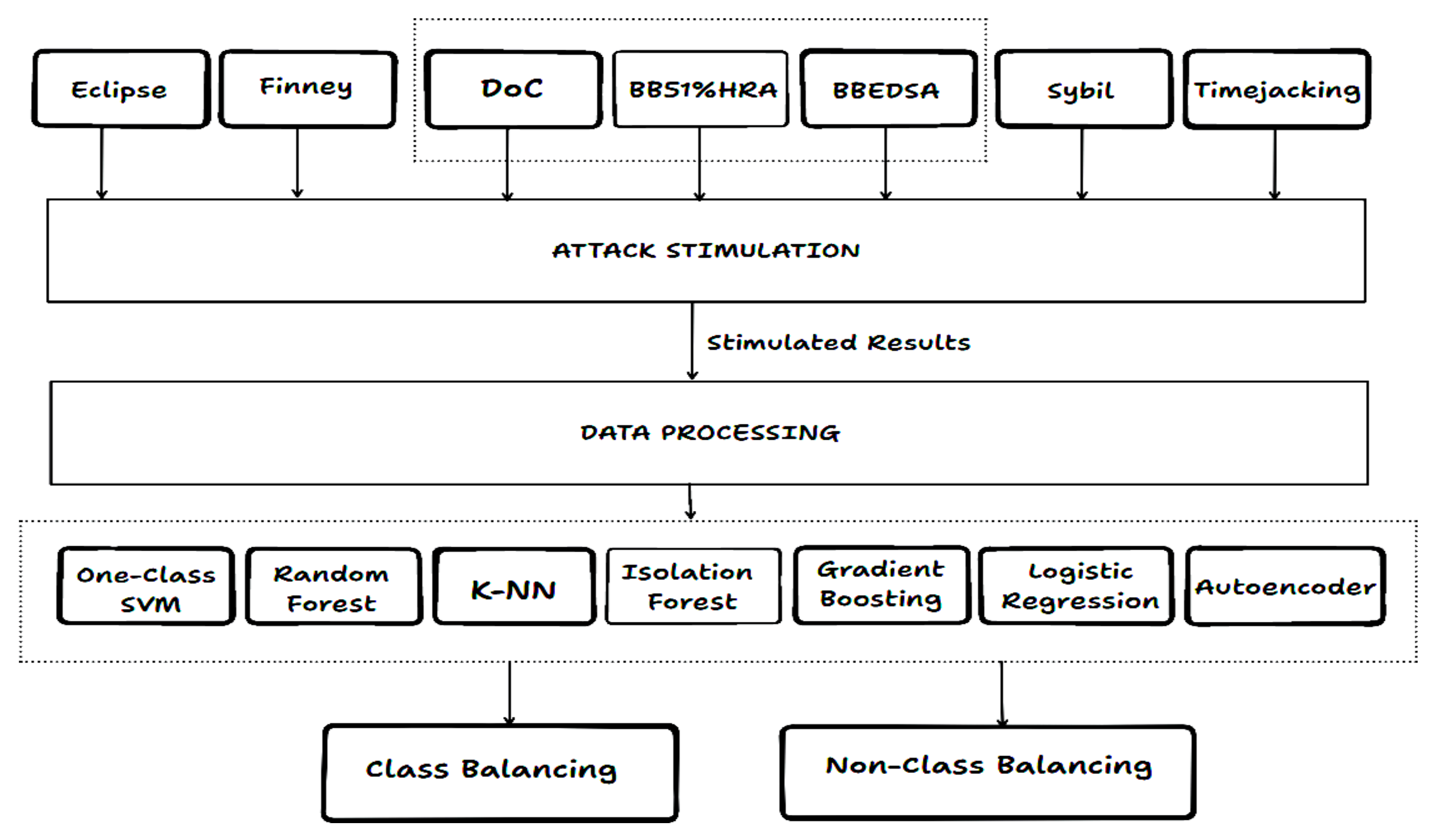 Applsci 15 10848 g003 Applsci 15 10848 g003