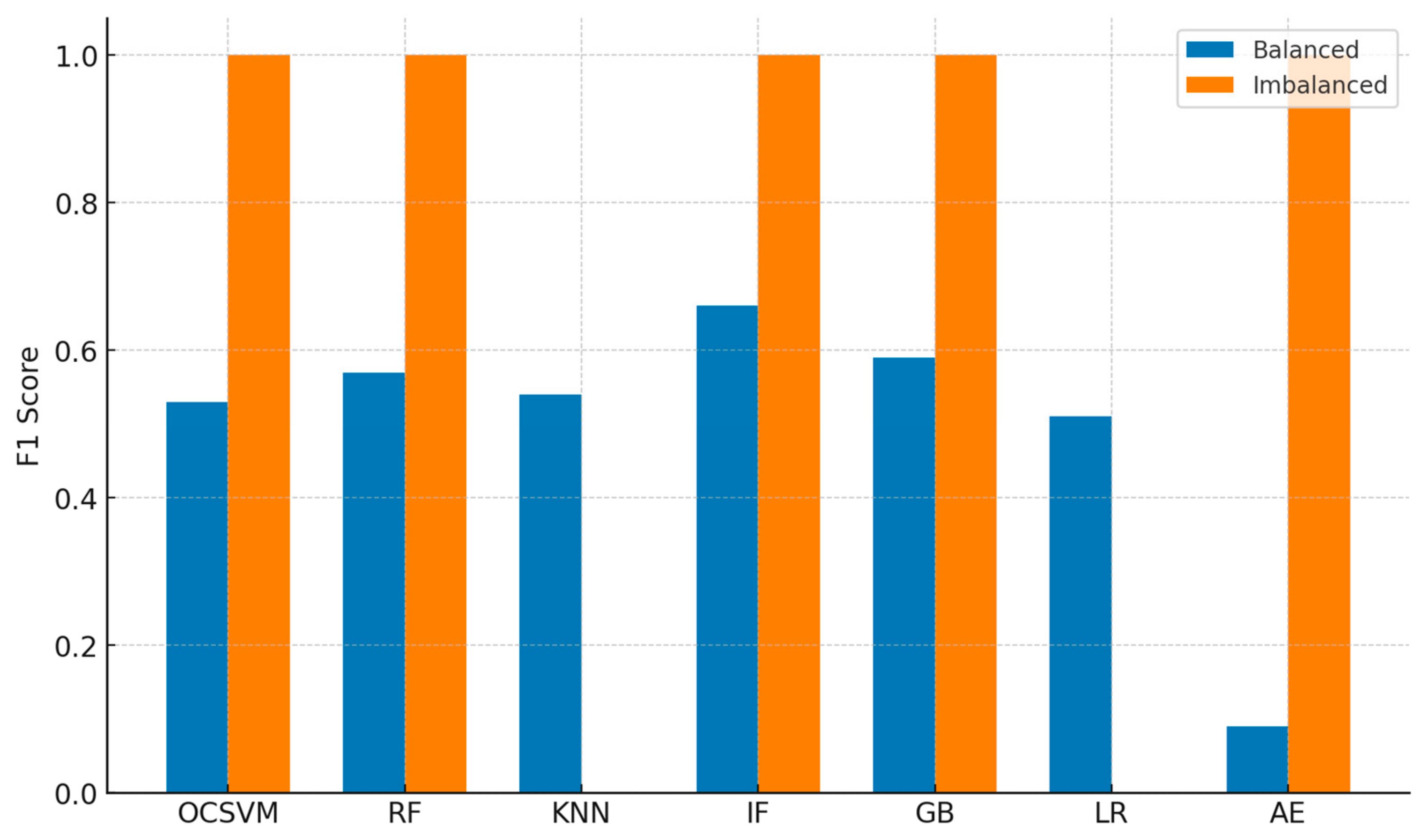 Applsci 15 10848 g004 Applsci 15 10848 g004