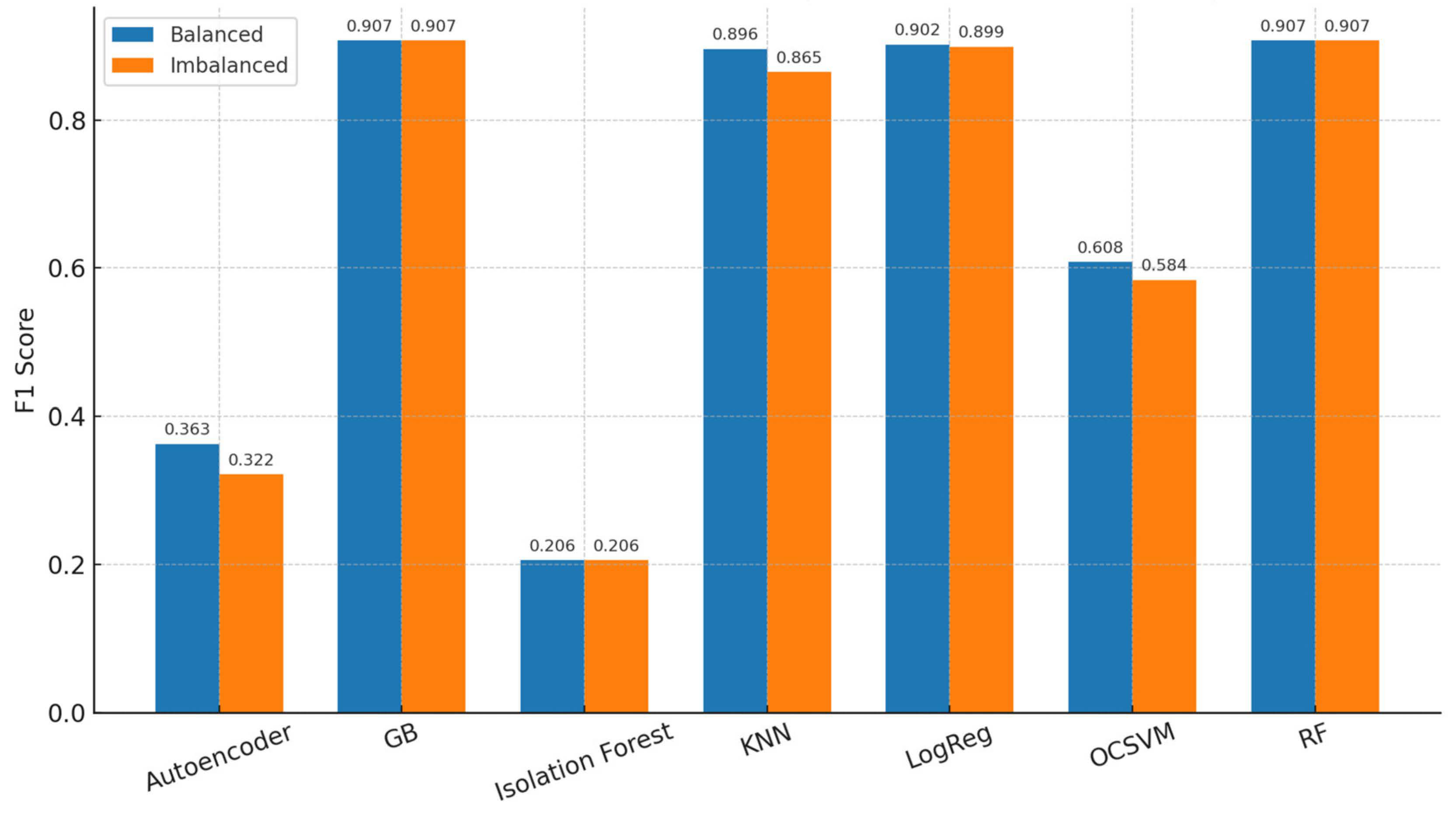 Applsci 15 10848 g005 Applsci 15 10848 g005