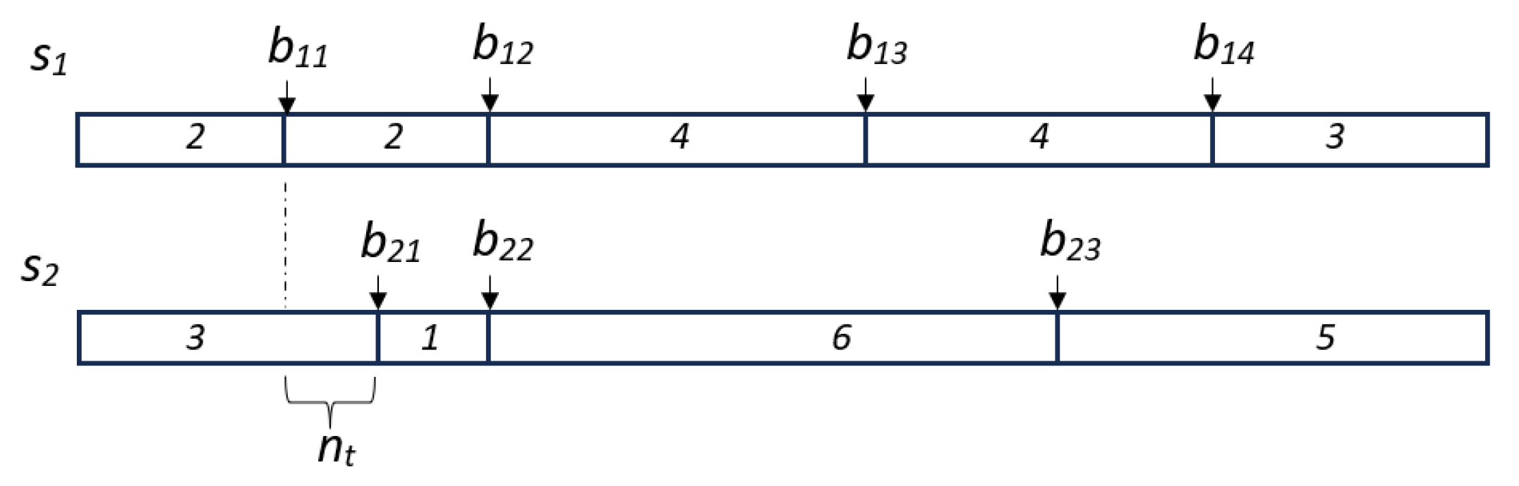 Applsci 15 10849 g003 Applsci 15 10849 g003