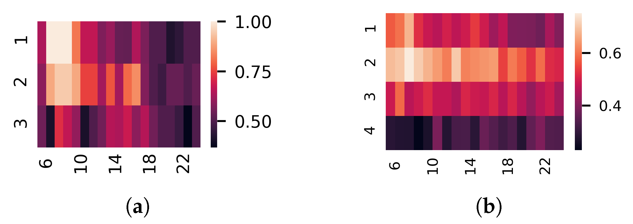 Applsci 15 10849 g004 Applsci 15 10849 g004