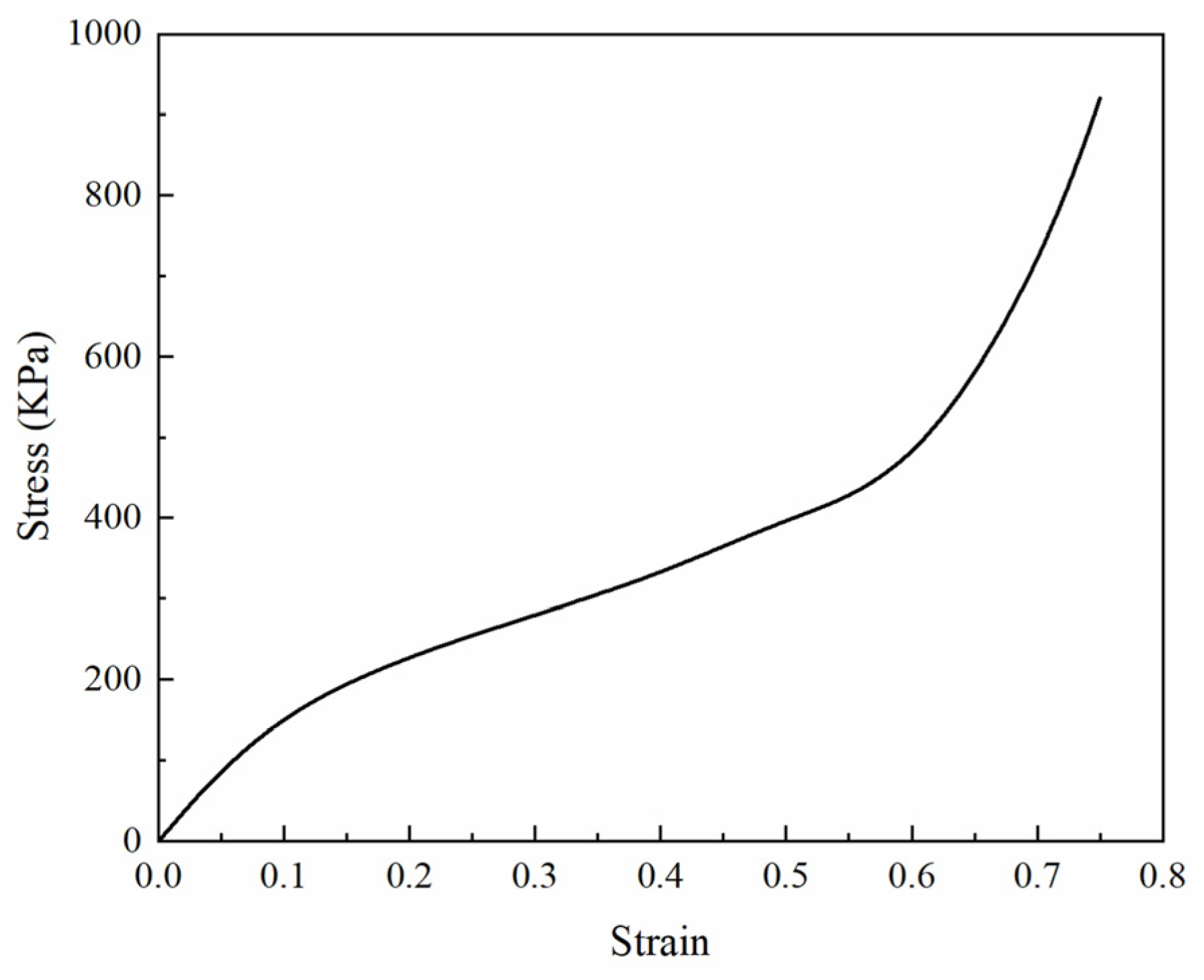 Applsci 15 10852 g001