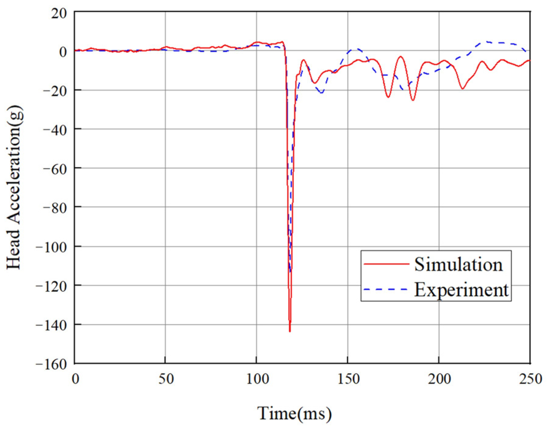 Applsci 15 10852 g004
