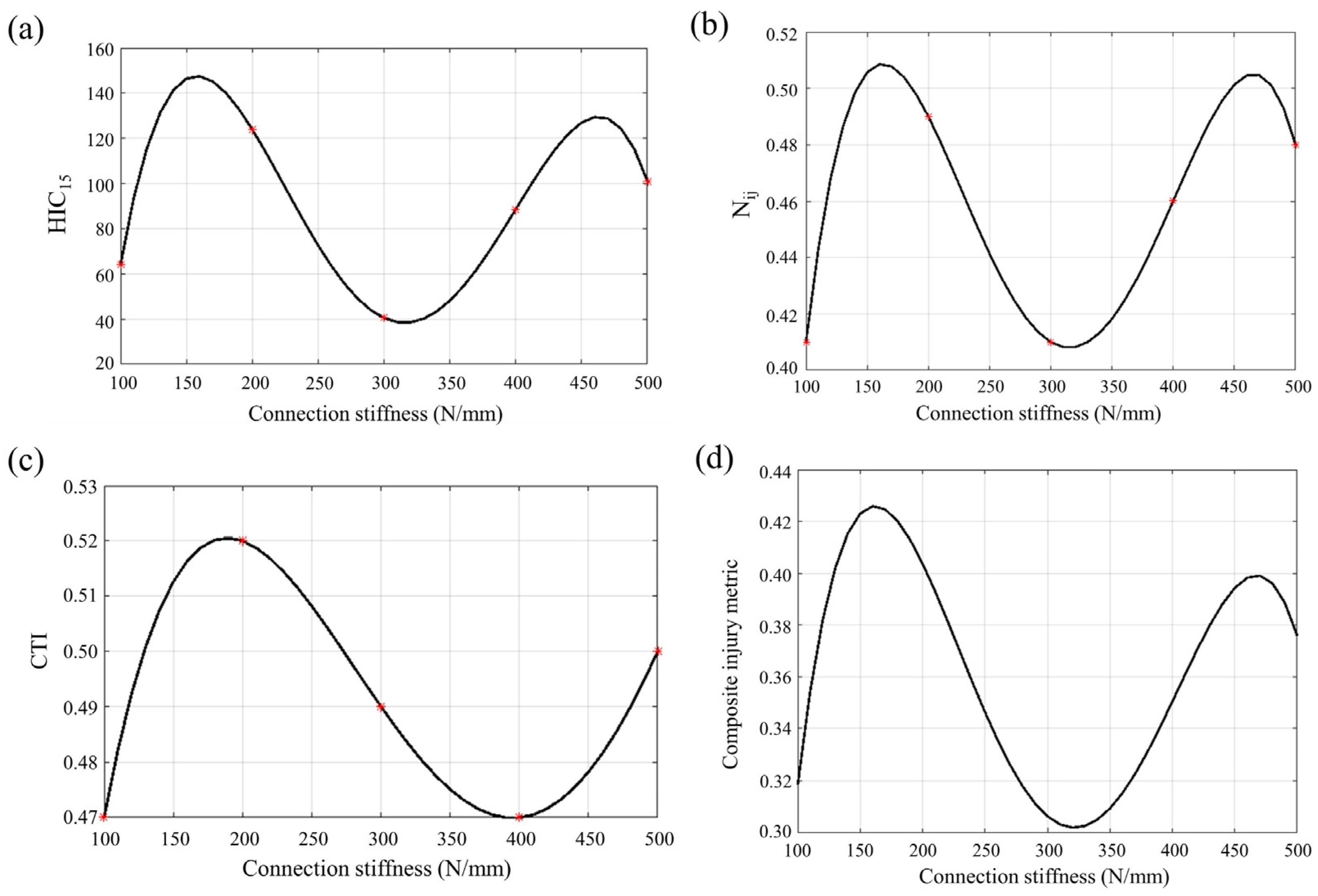 Applsci 15 10852 g009