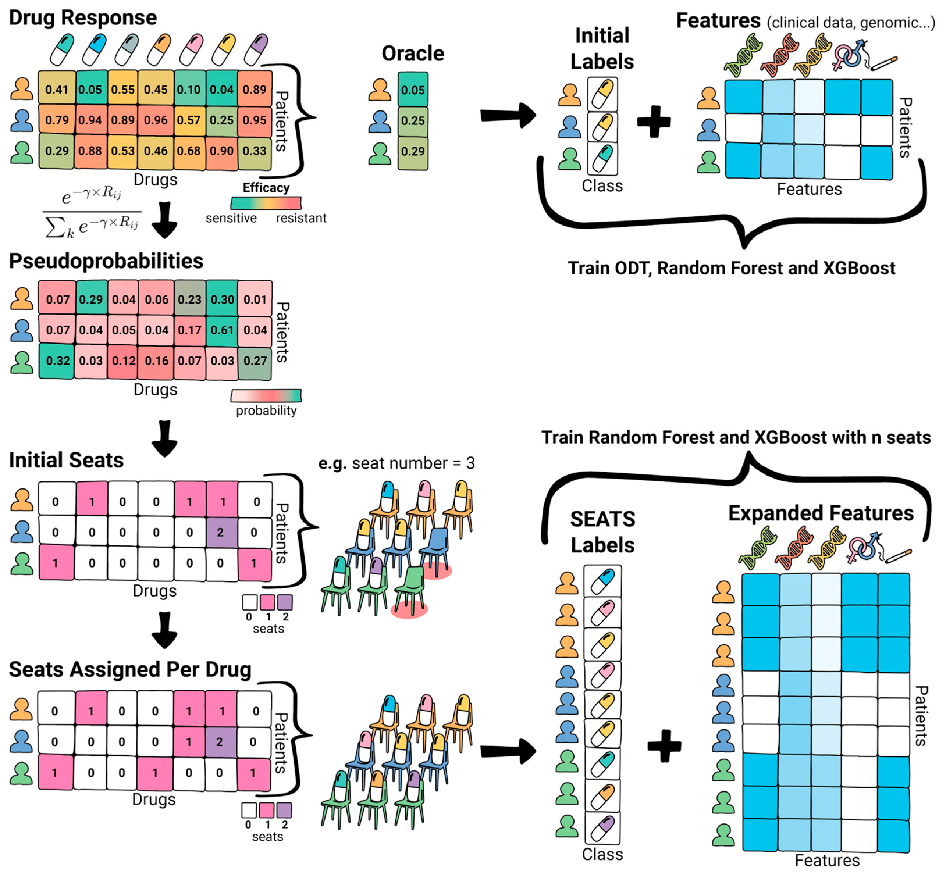 Applsci 15 10853 g002