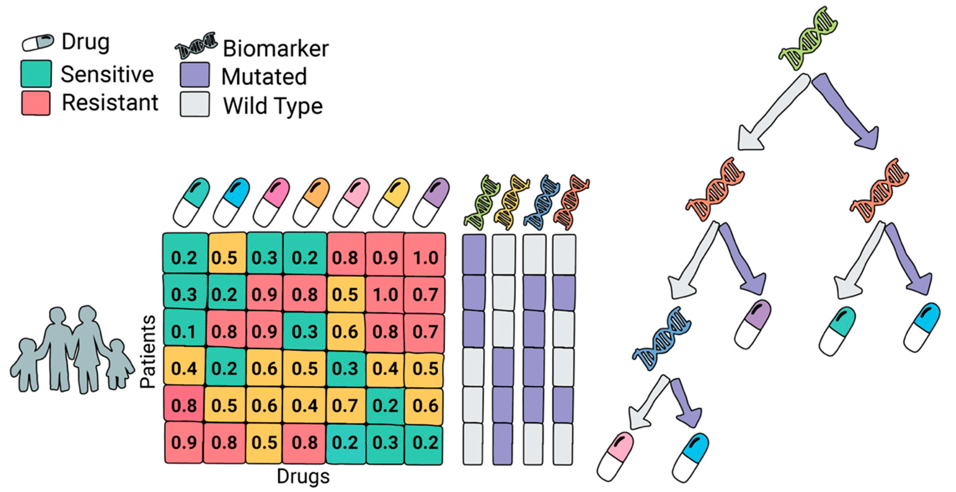Applsci 15 10853 g003