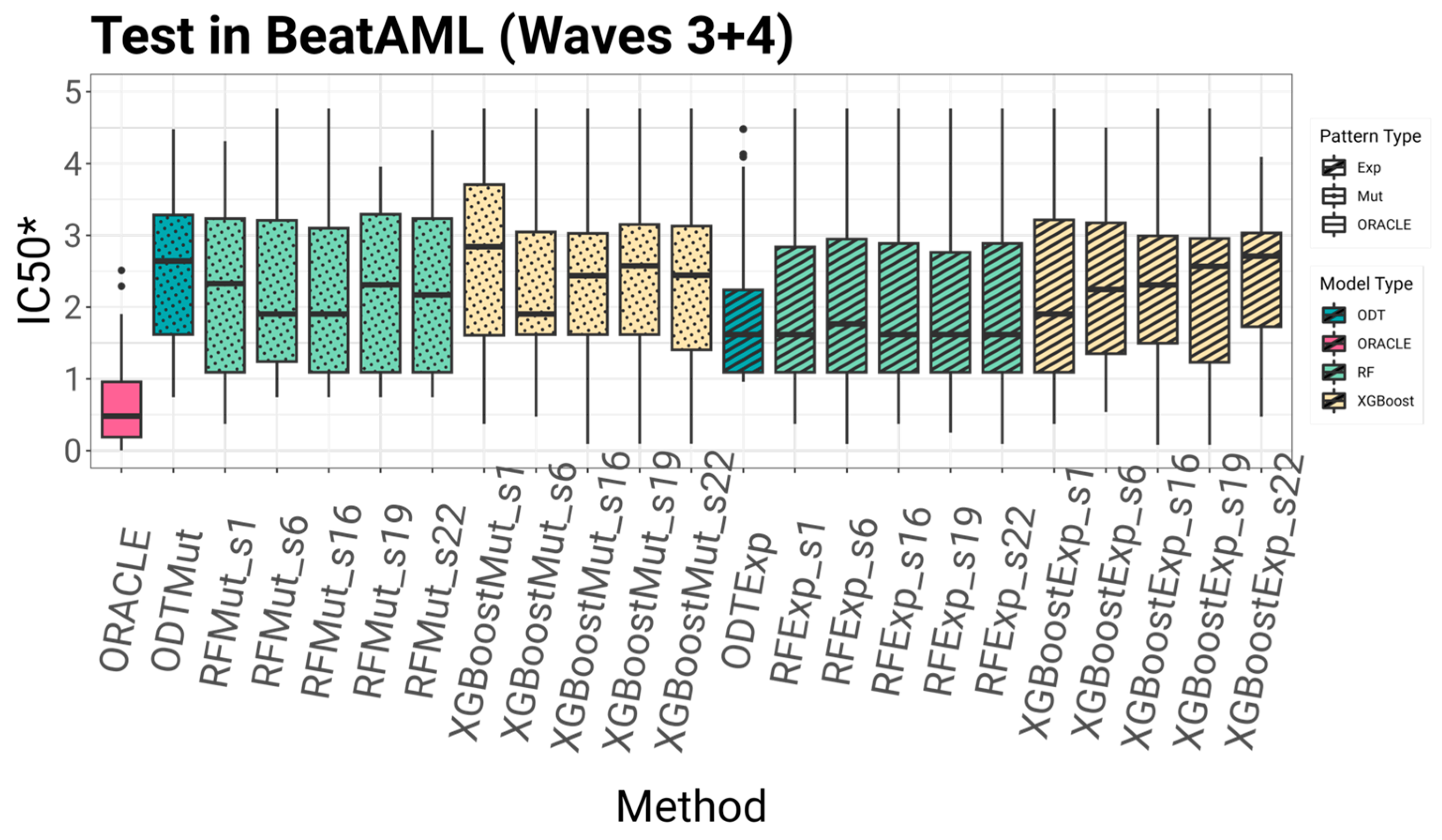 Applsci 15 10853 g005