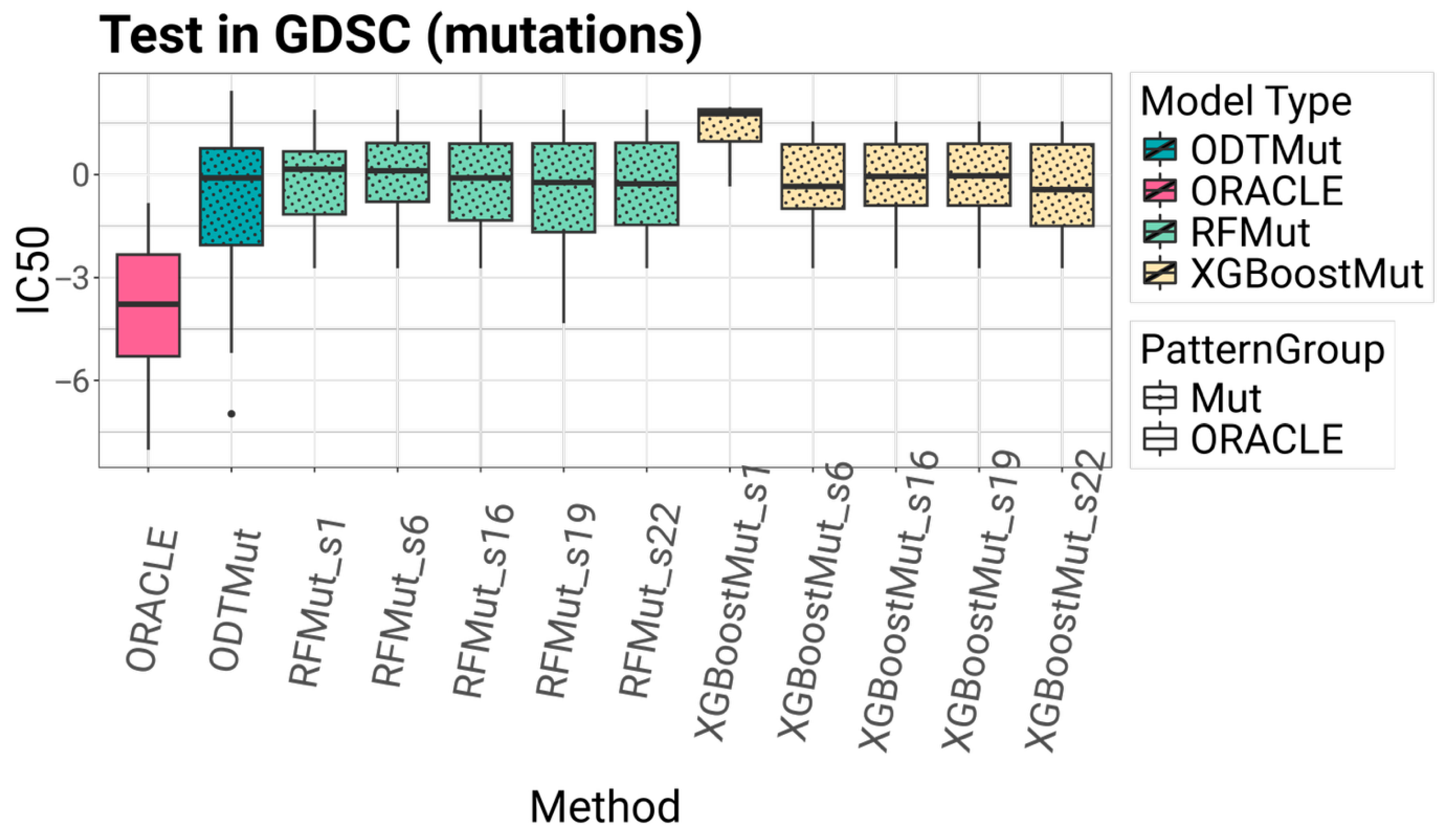 Applsci 15 10853 g007