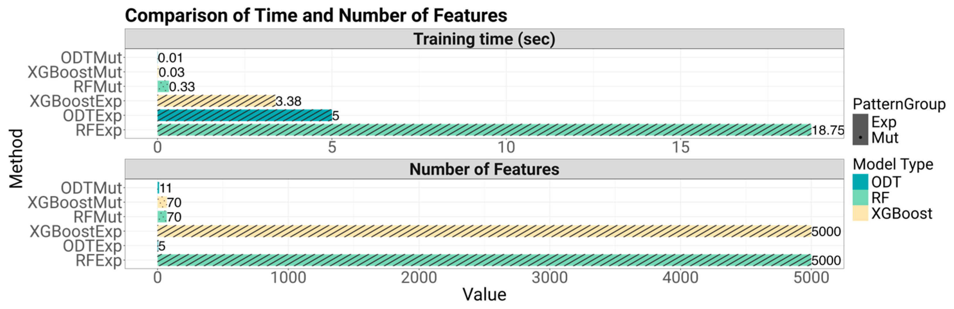 Applsci 15 10853 g008