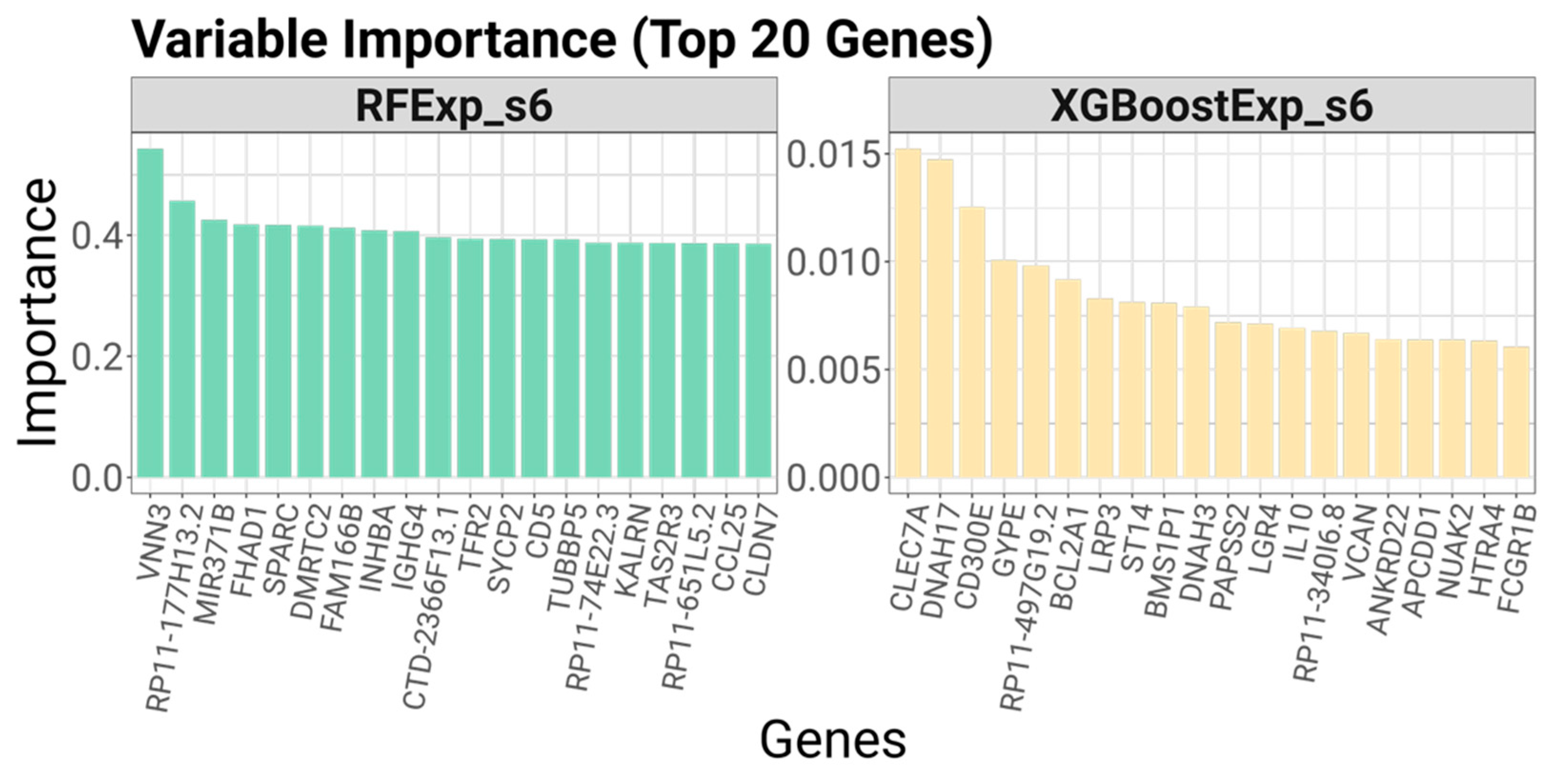 Applsci 15 10853 g010