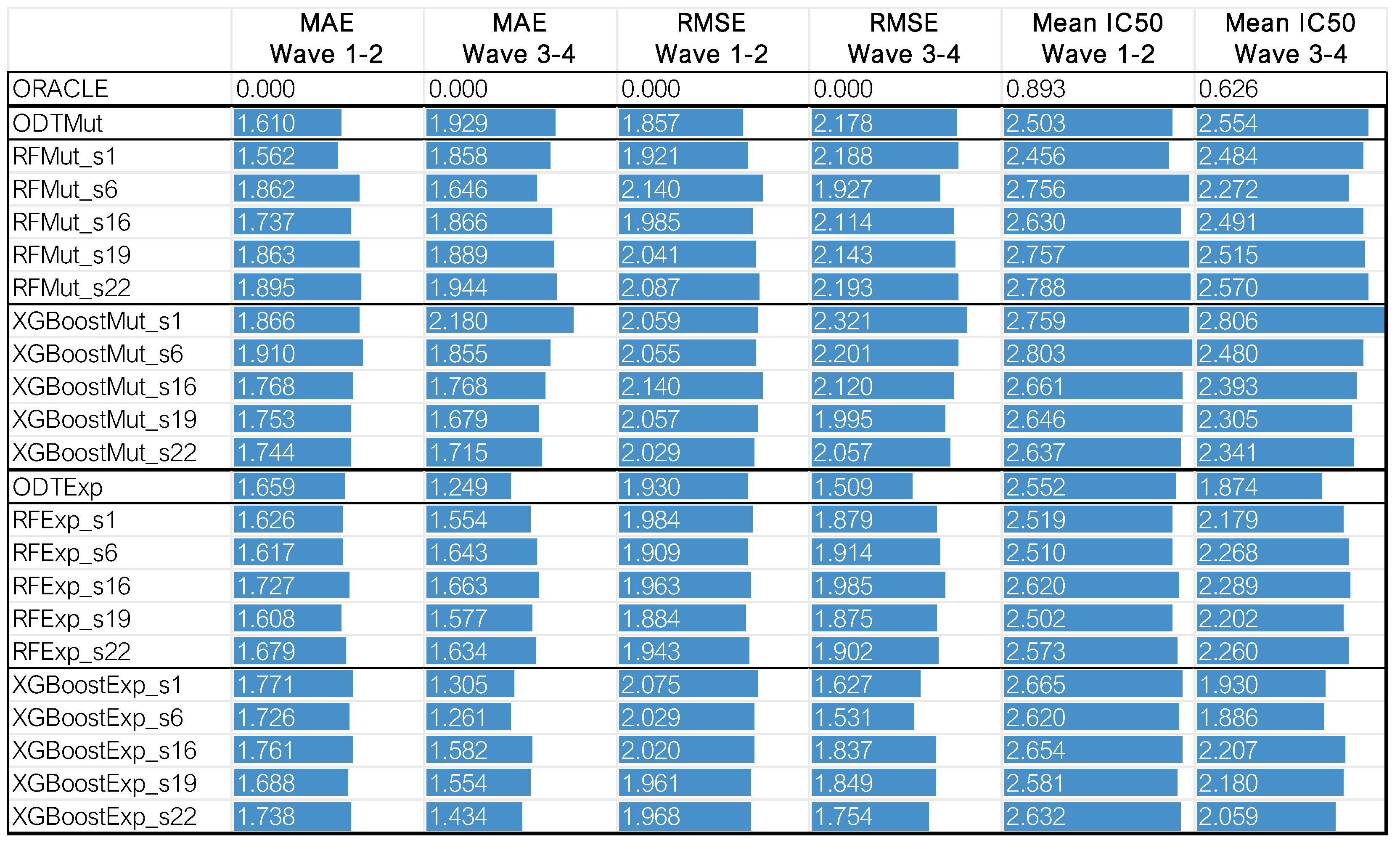 Applsci 15 10853 g0a1