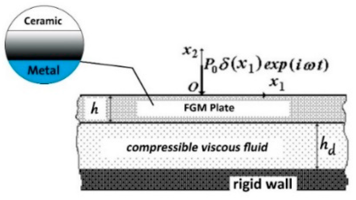 Applsci 15 10854 g001