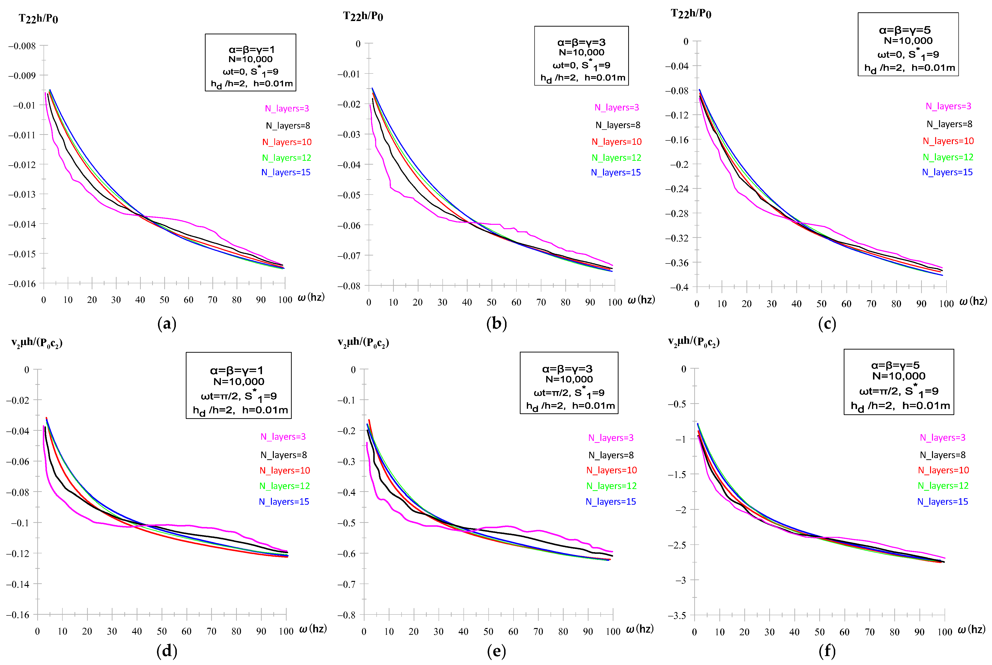 Applsci 15 10854 g003