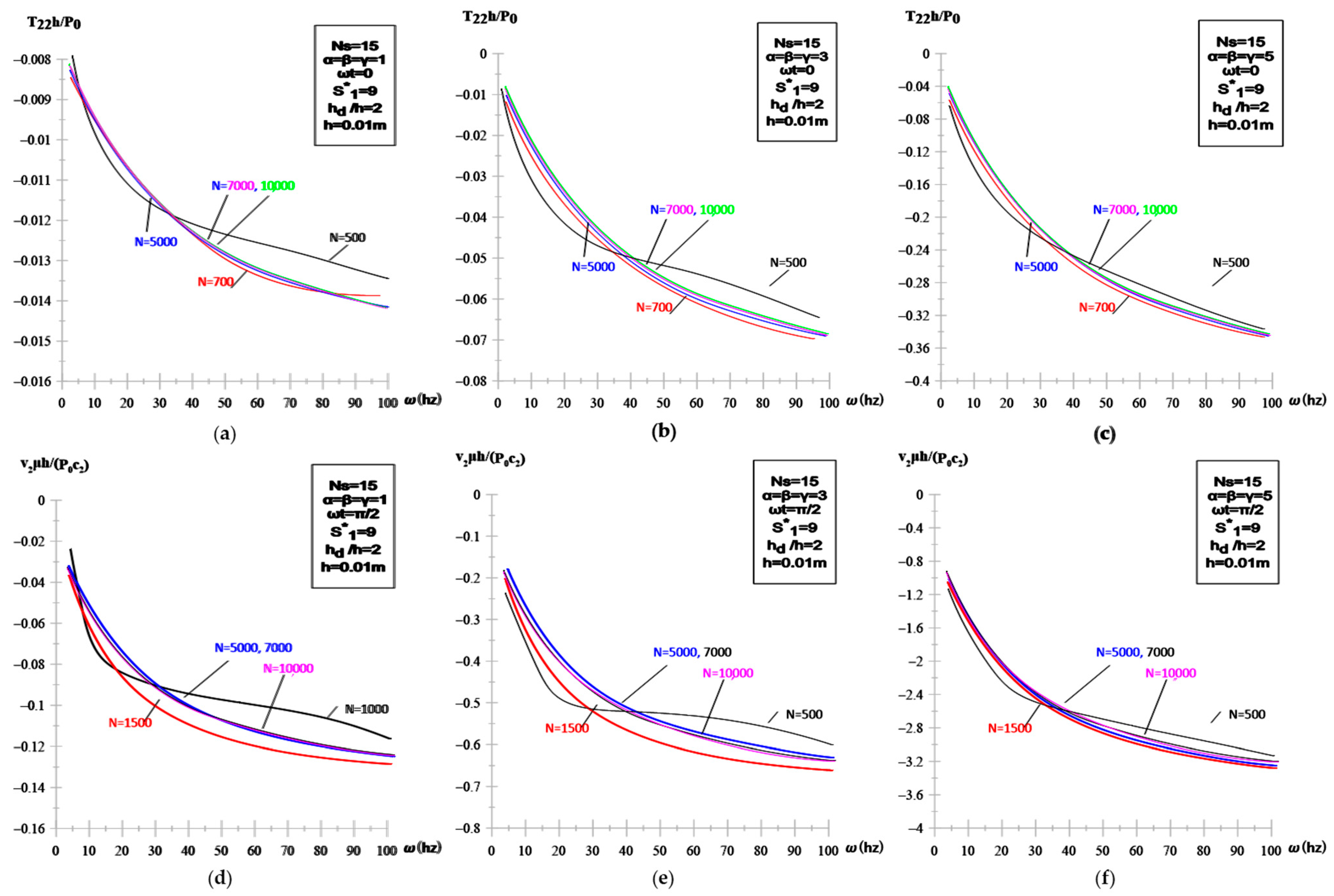 Applsci 15 10854 g004