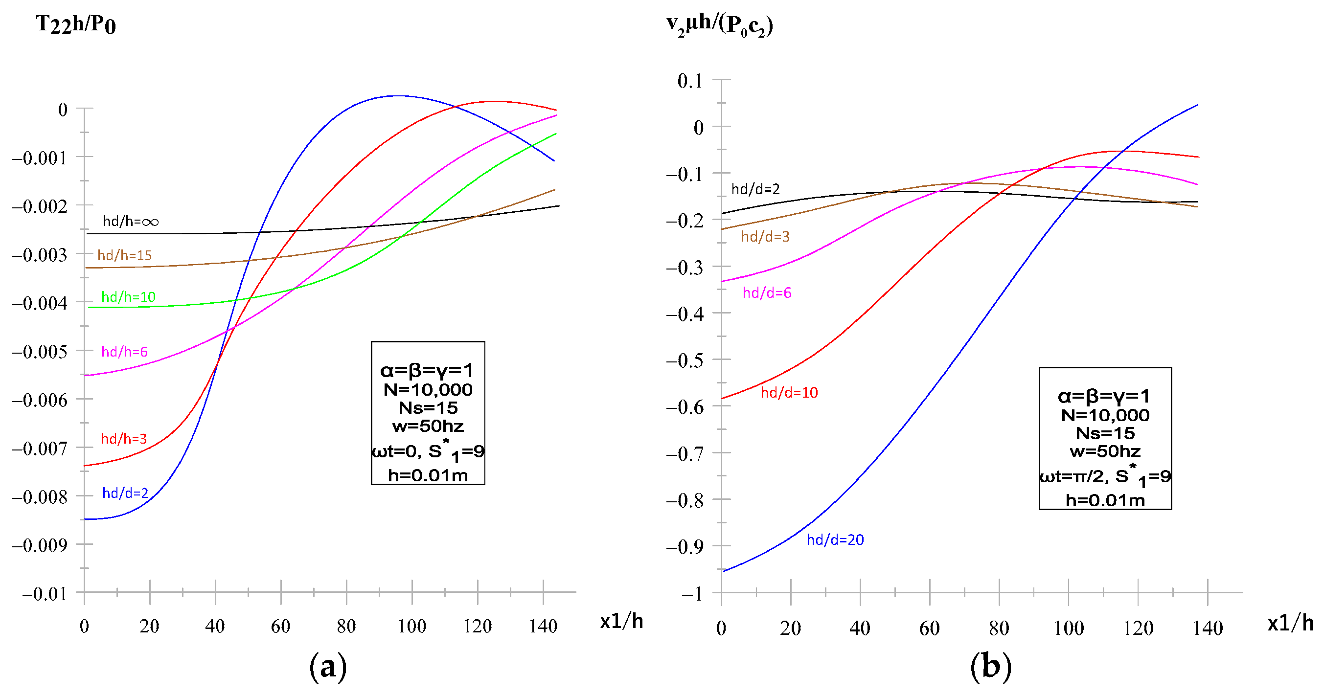 Applsci 15 10854 g007