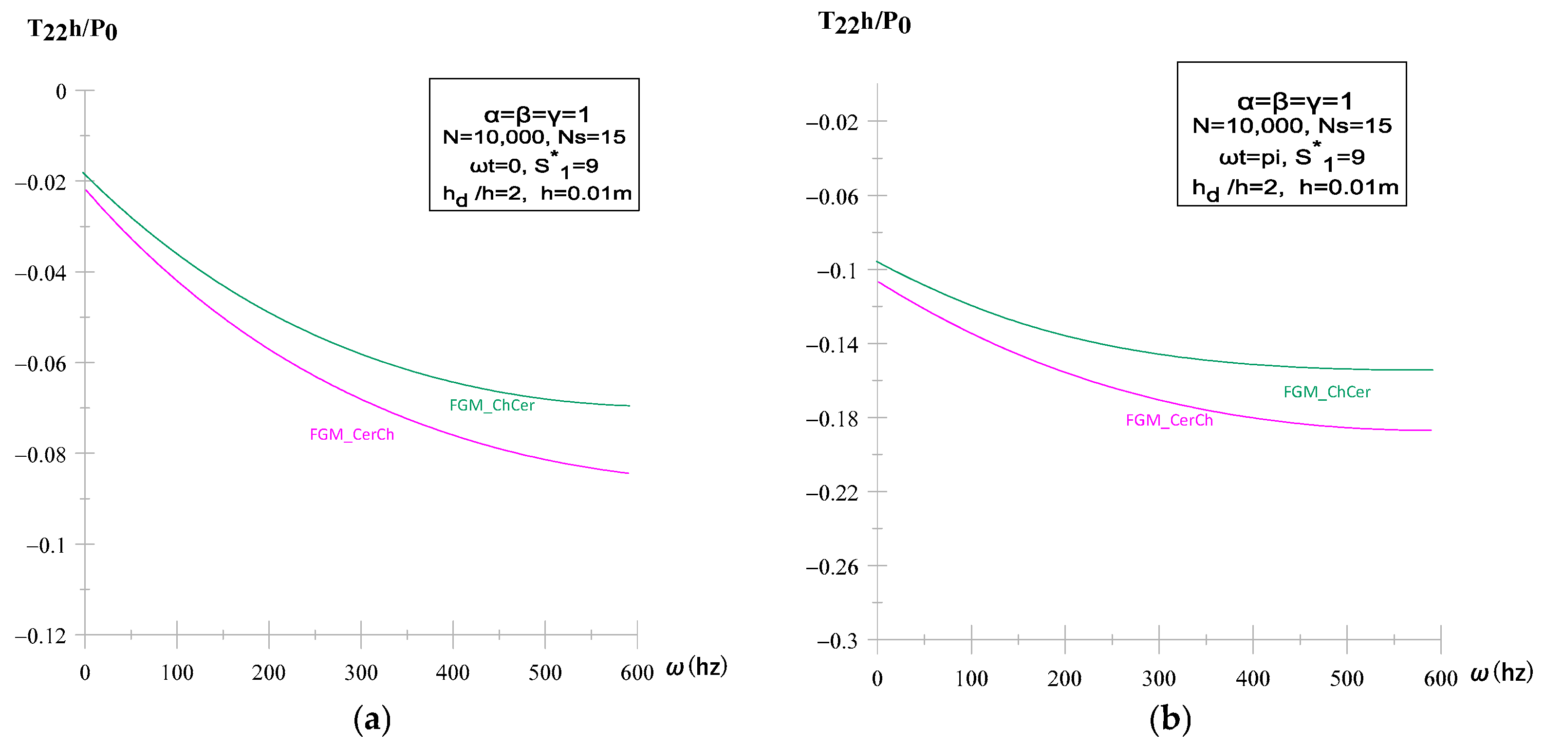 Applsci 15 10854 g010