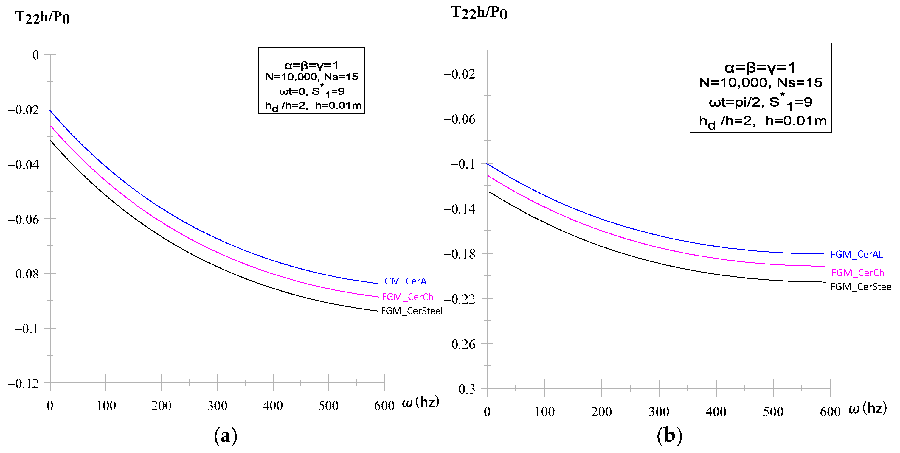 Applsci 15 10854 g011