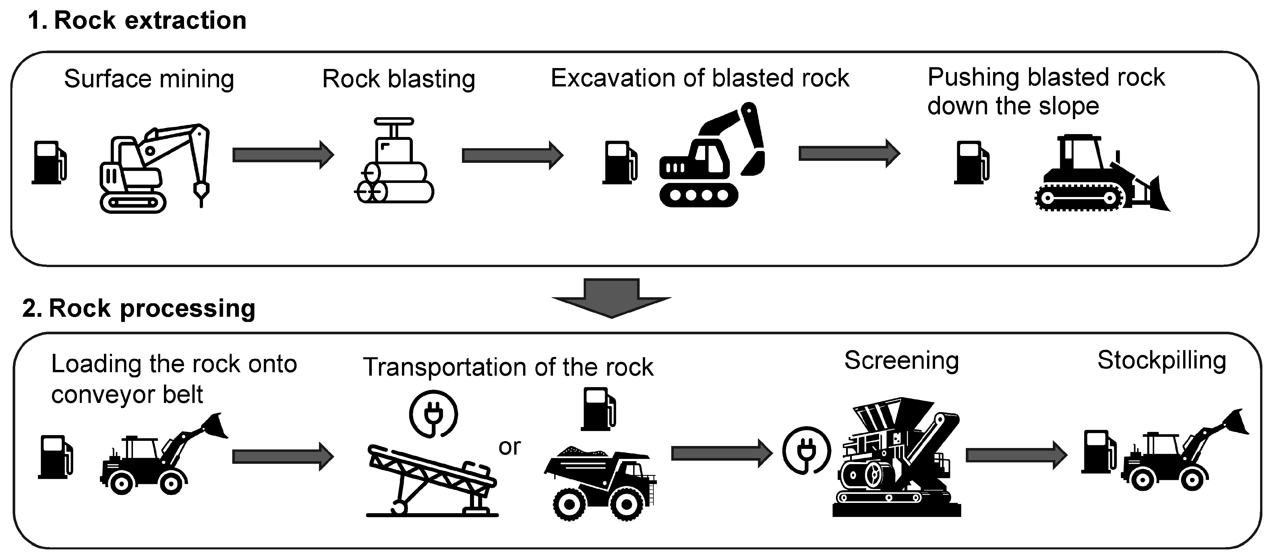 Applsci 15 10856 g001