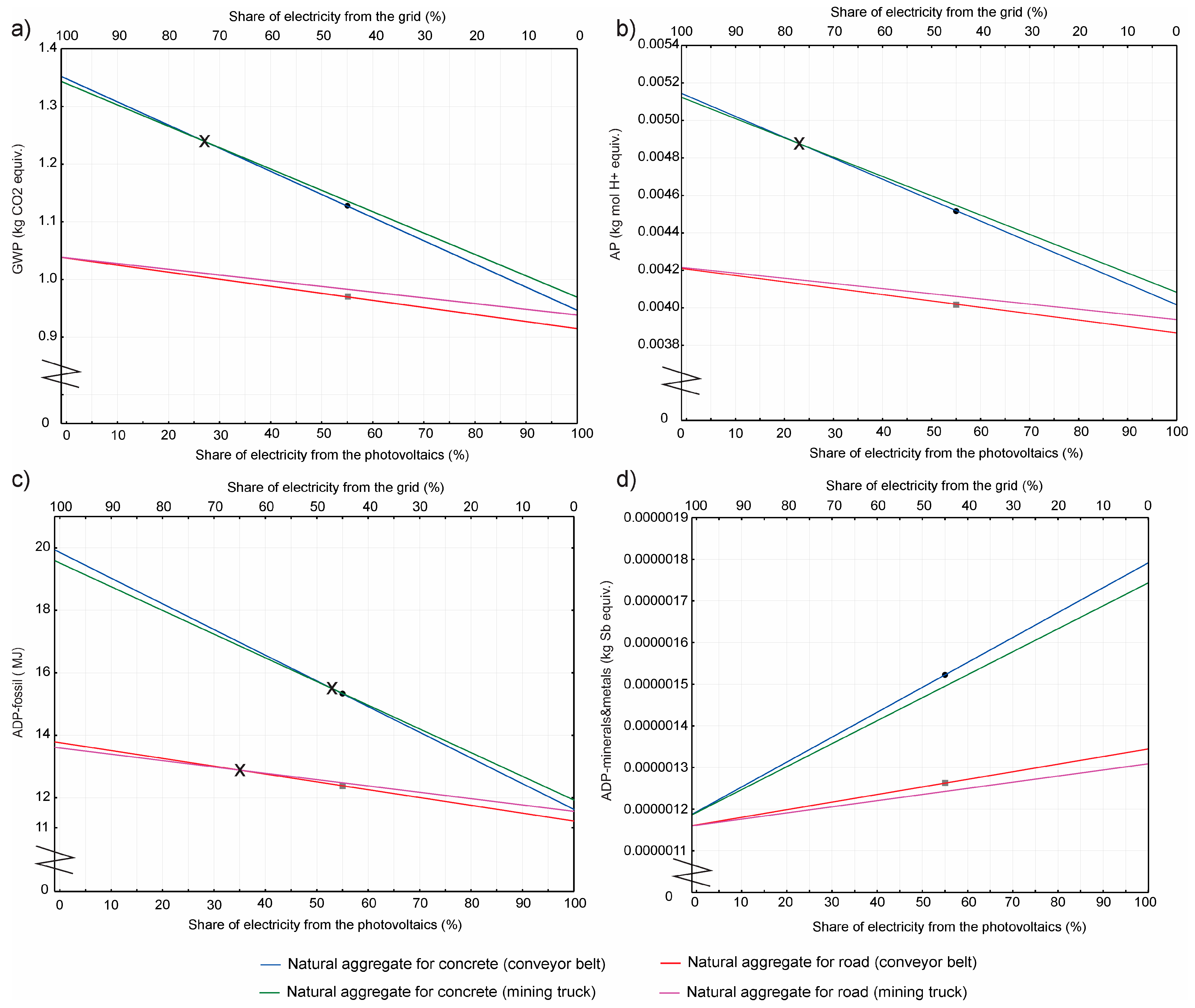 Applsci 15 10856 g004