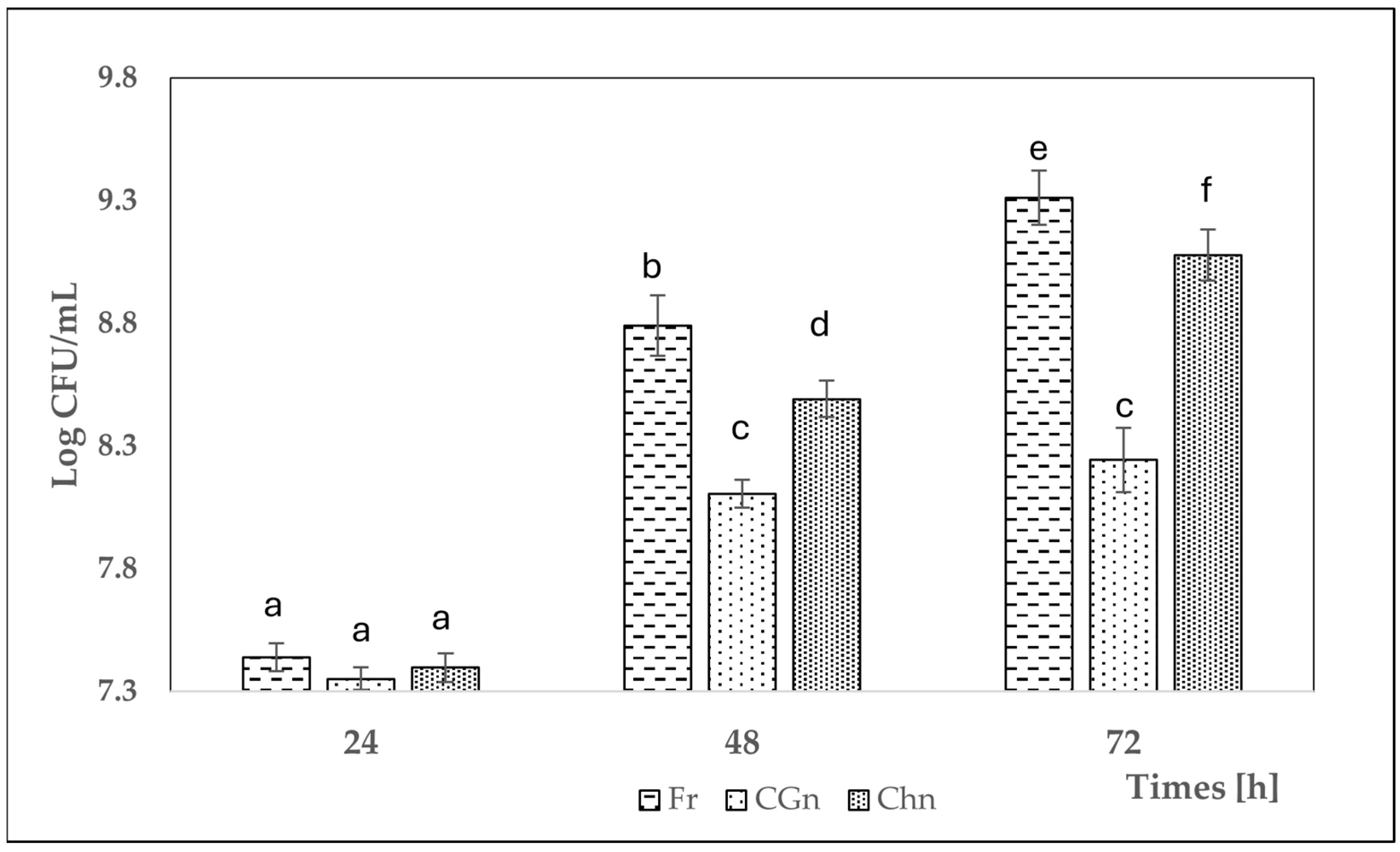 Applsci 15 10858 g002