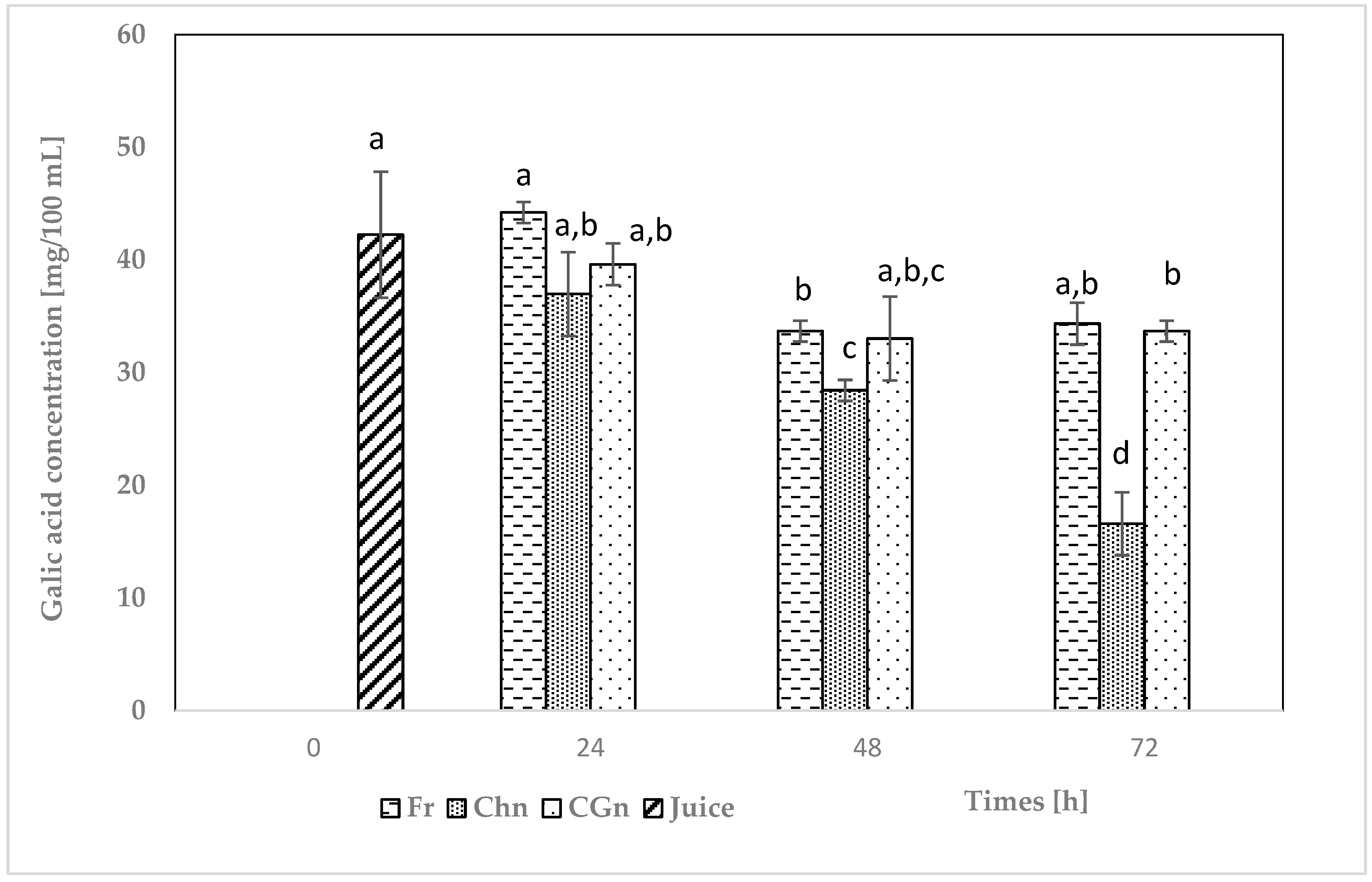 Applsci 15 10858 g003