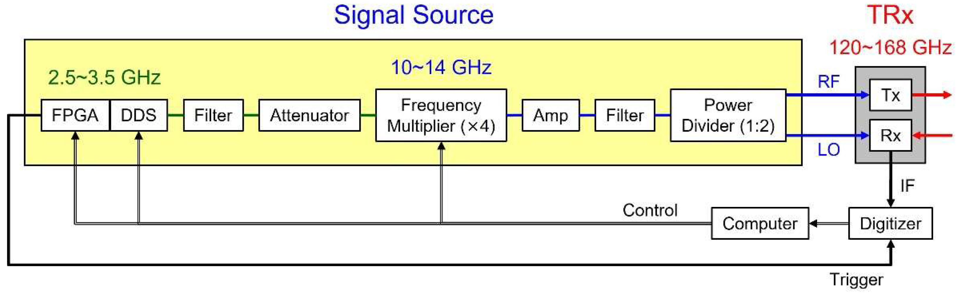 Applsci 15 10859 g002