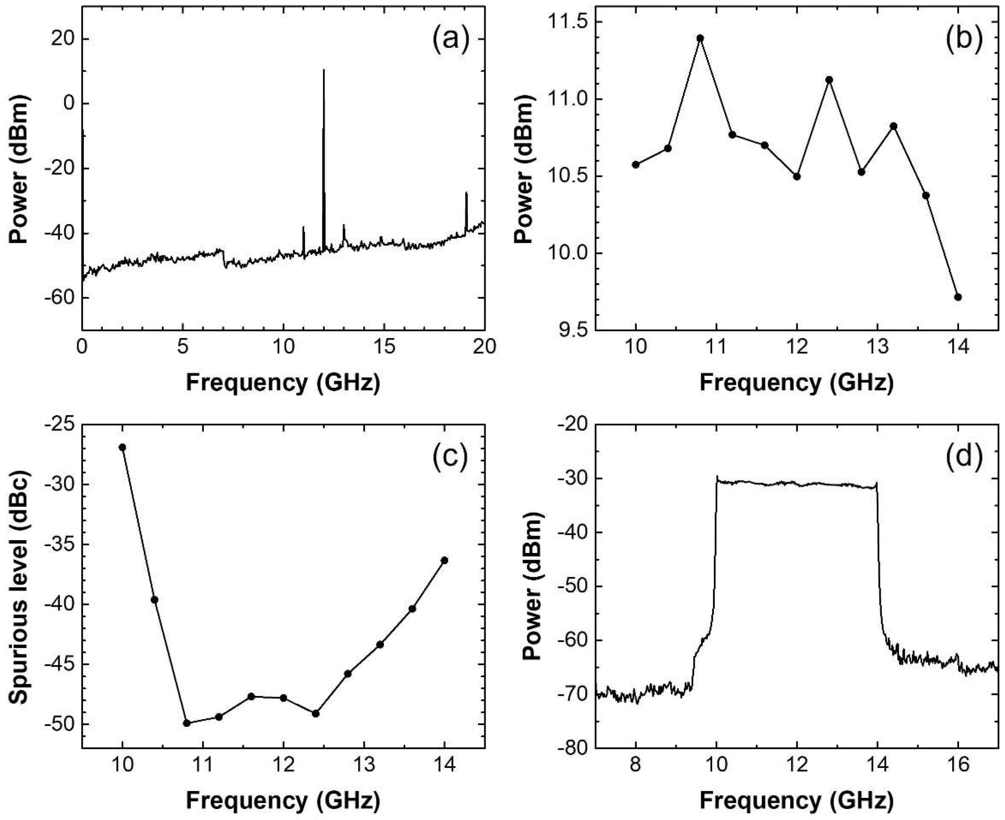 Applsci 15 10859 g004