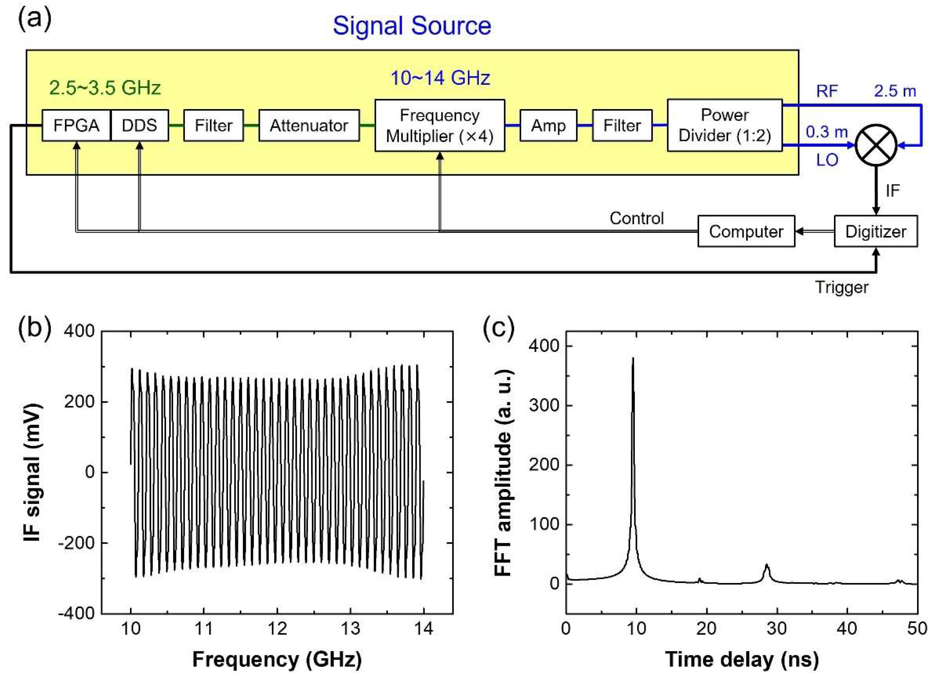 Applsci 15 10859 g005