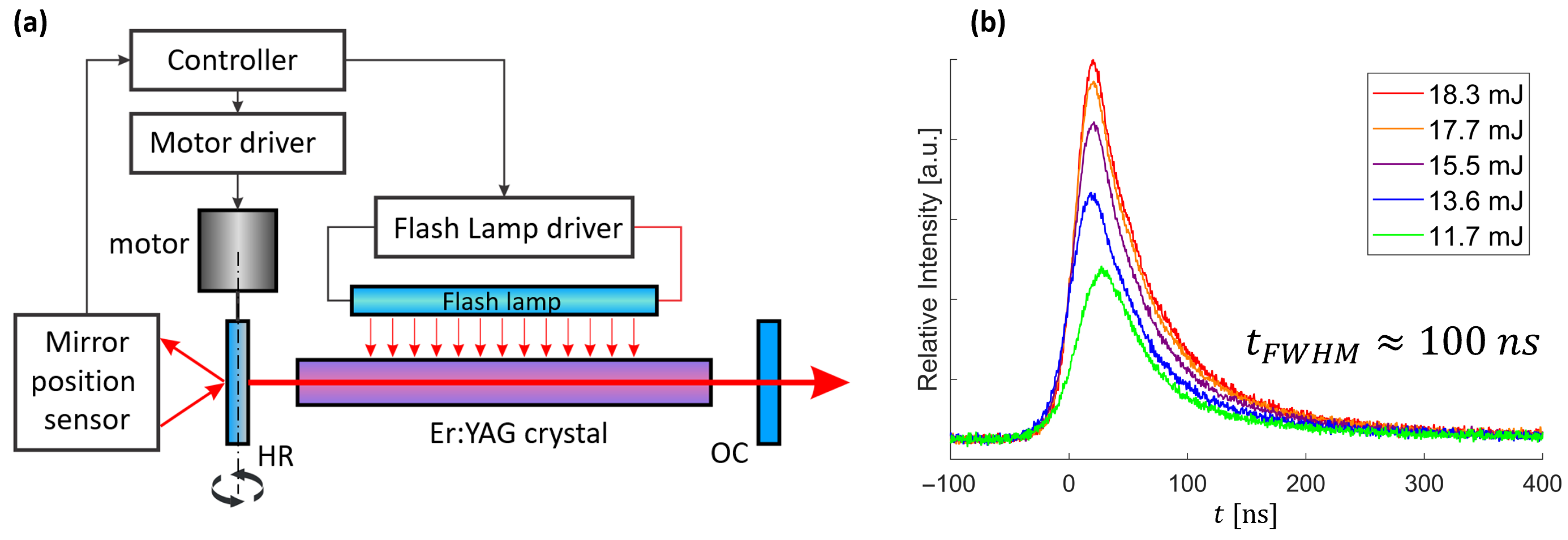 Applsci 15 10860 g002