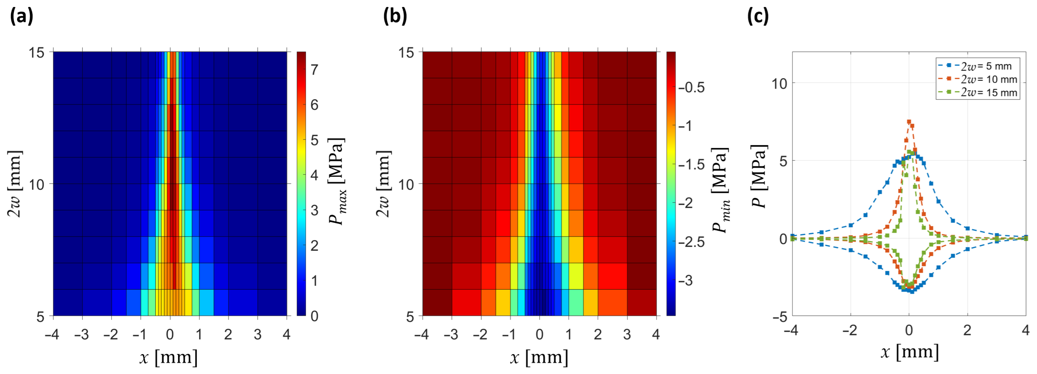 Applsci 15 10860 g007