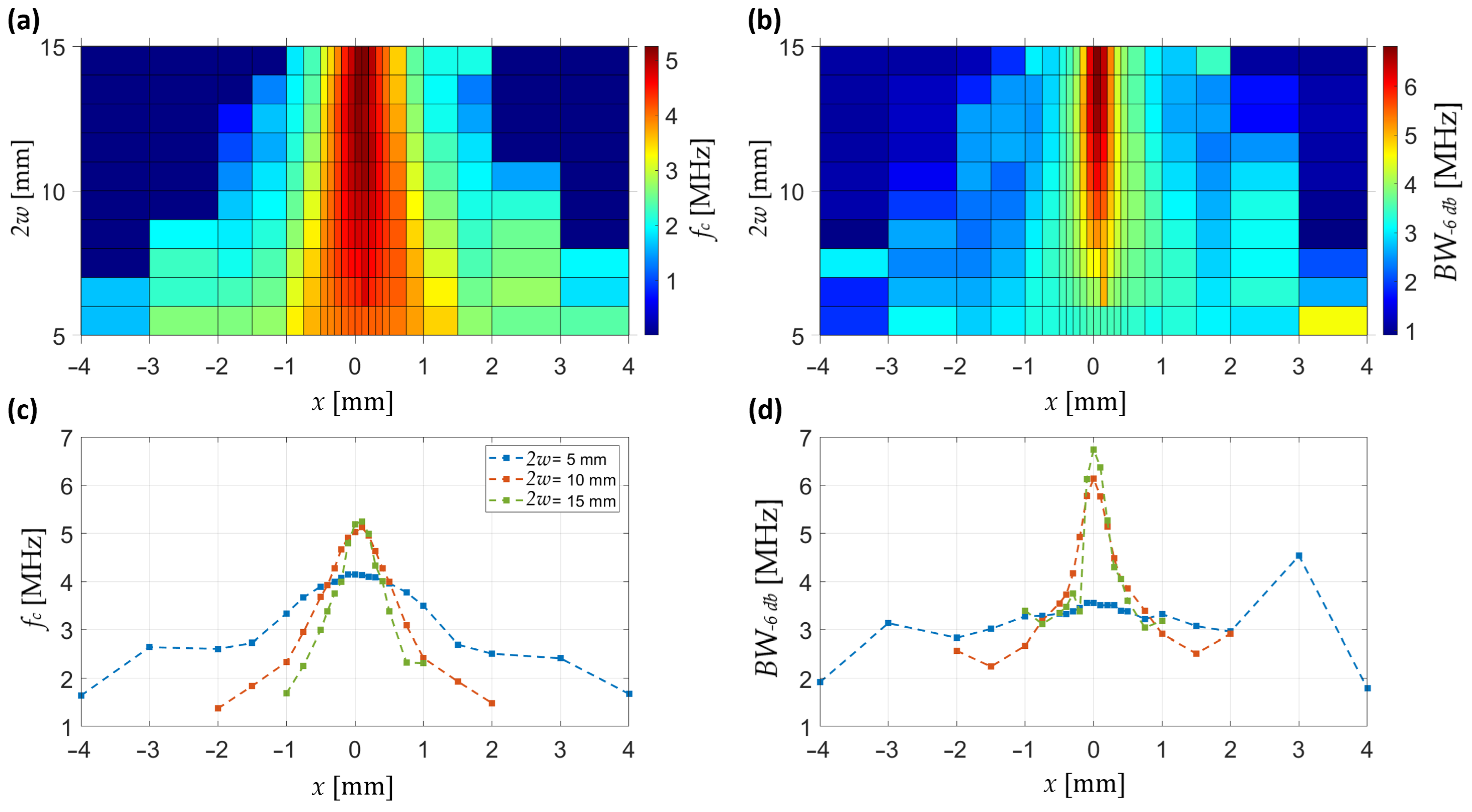 Applsci 15 10860 g008