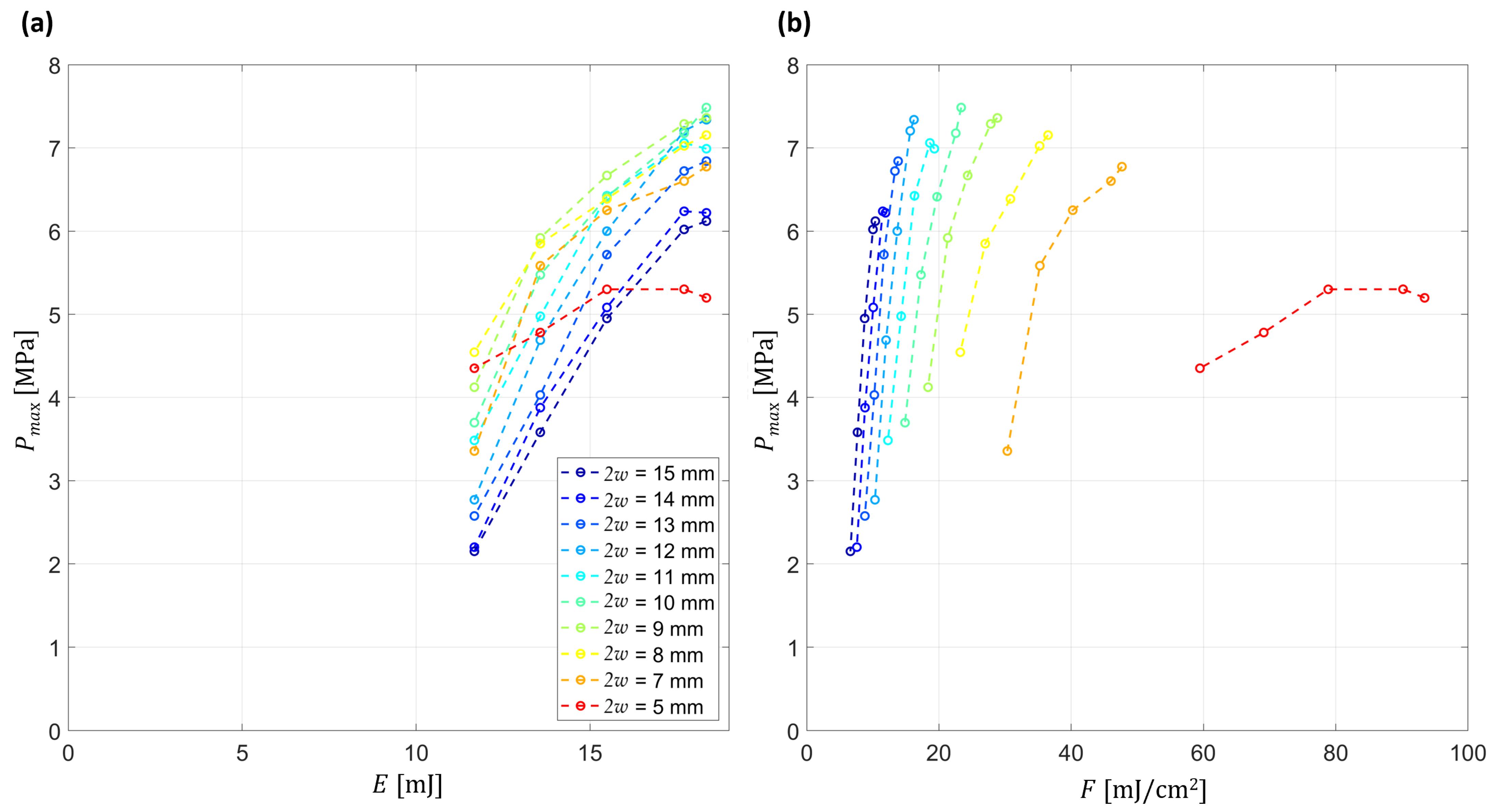 Applsci 15 10860 g010