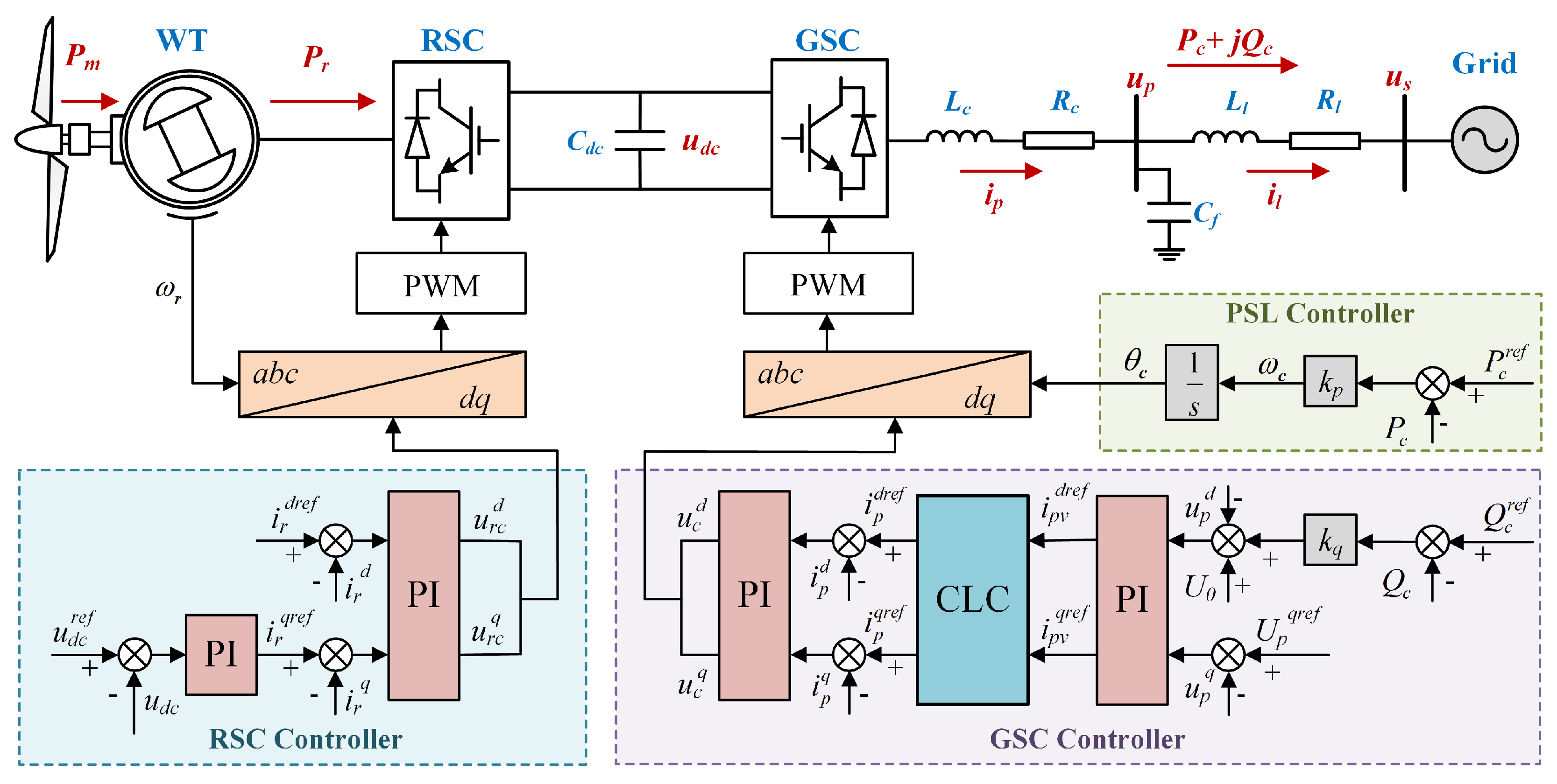 Applsci 15 10861 g001
