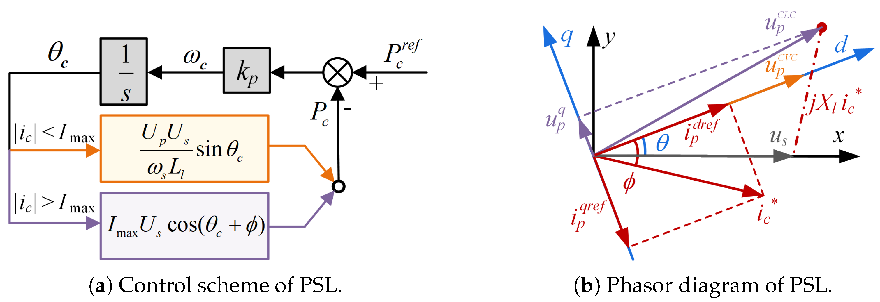 Applsci 15 10861 g002