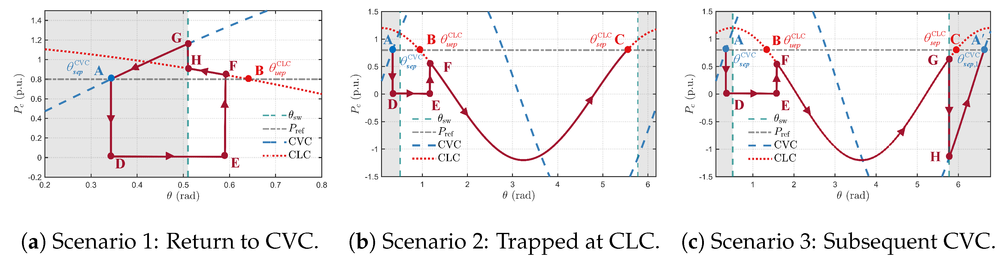 Applsci 15 10861 g003