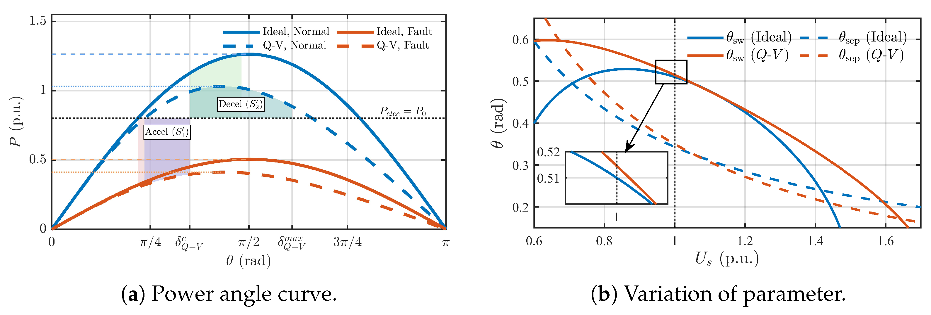 Applsci 15 10861 g004