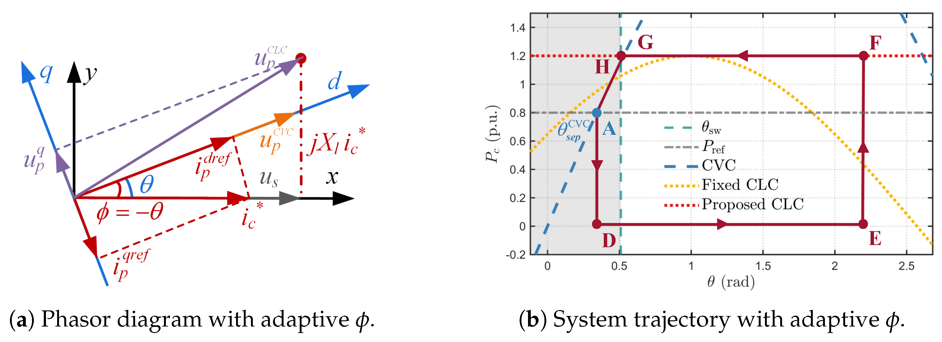 Applsci 15 10861 g005