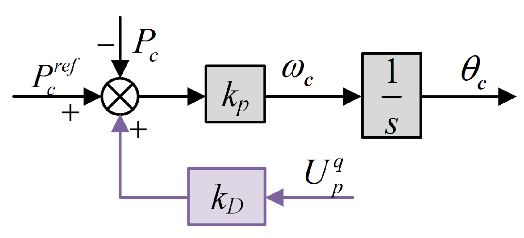Applsci 15 10861 g006