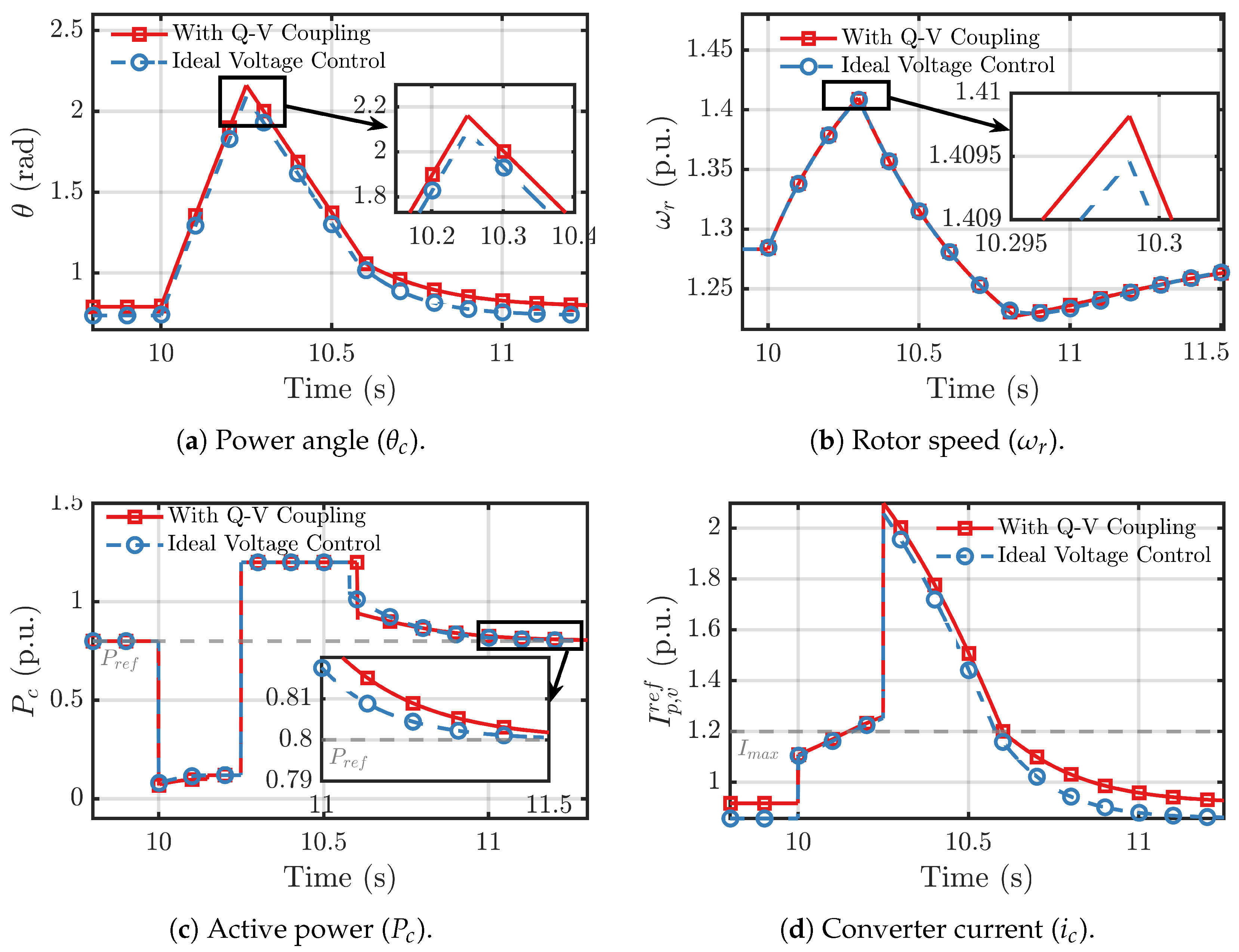 Applsci 15 10861 g007