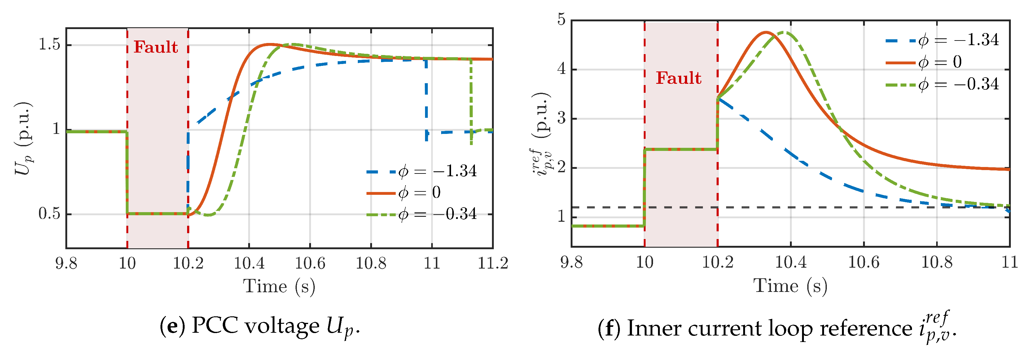 Applsci 15 10861 g008b