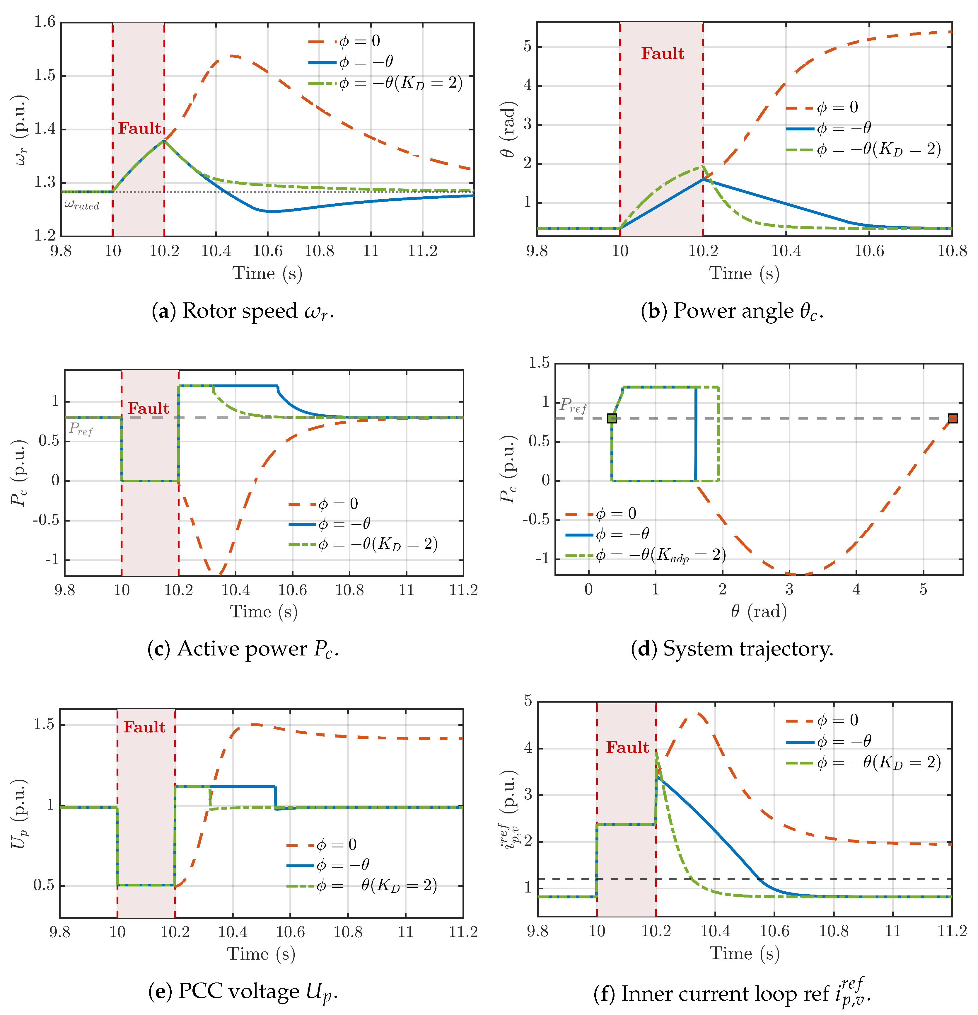 Applsci 15 10861 g009