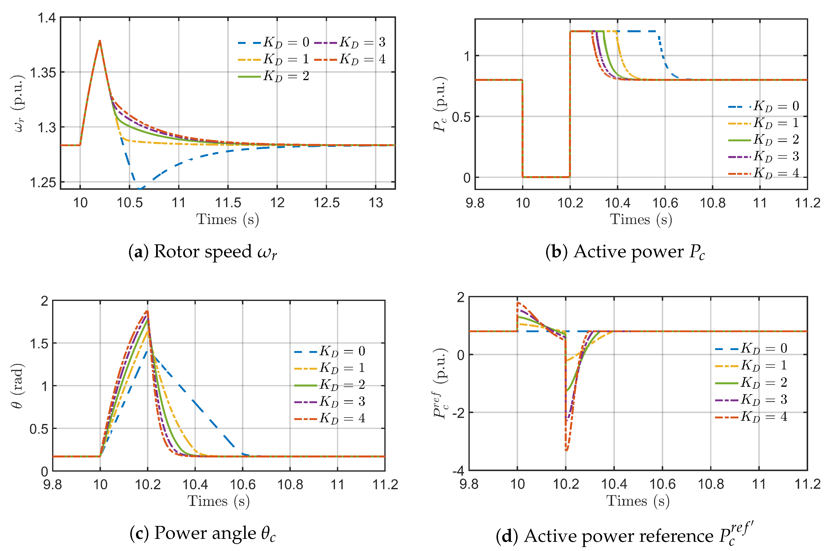 Applsci 15 10861 g010