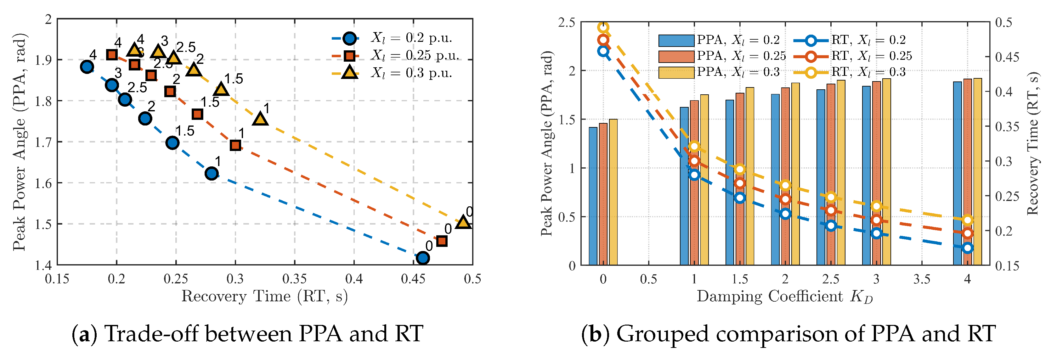 Applsci 15 10861 g011