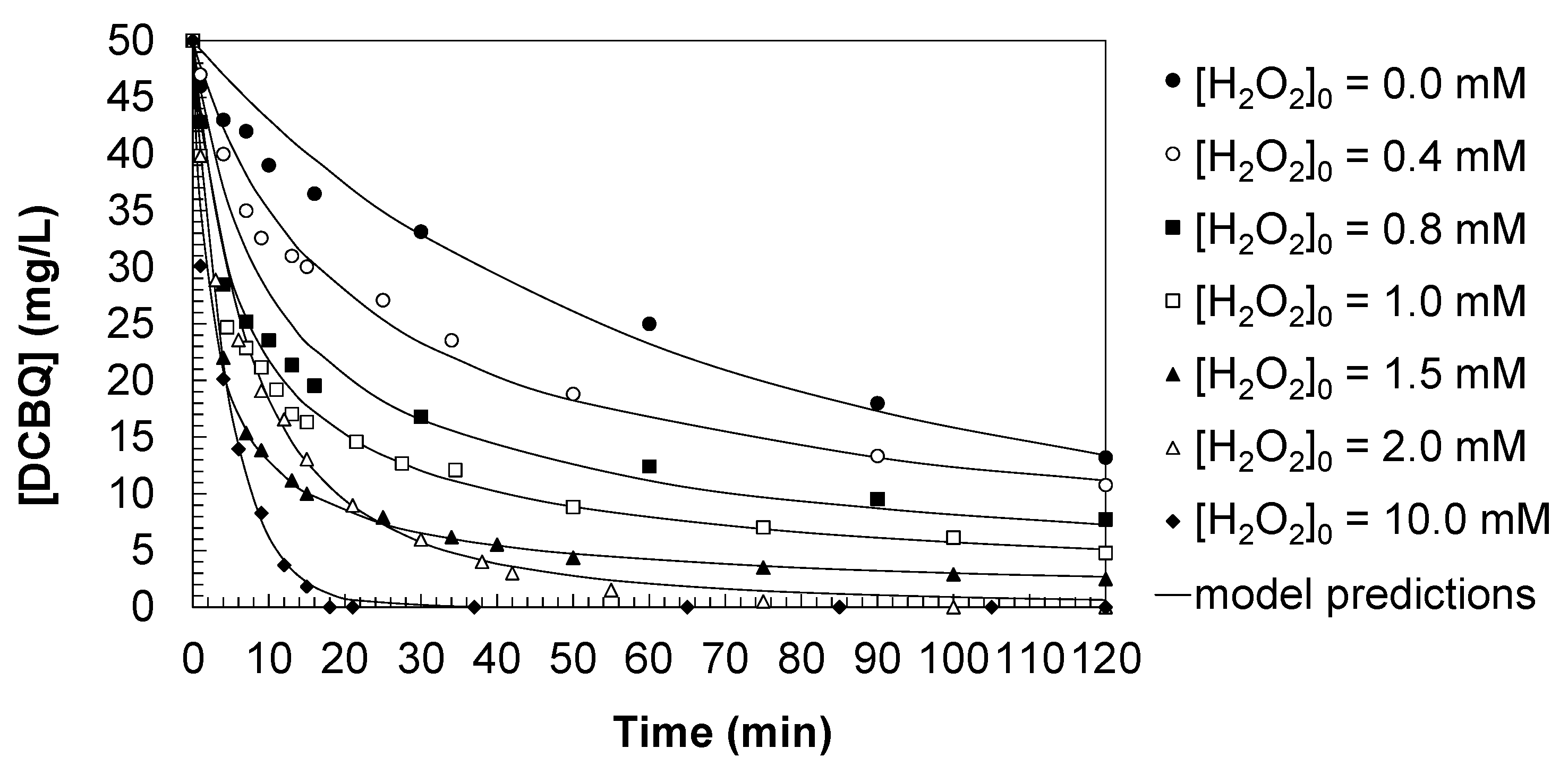 Applsci 15 10862 g002
