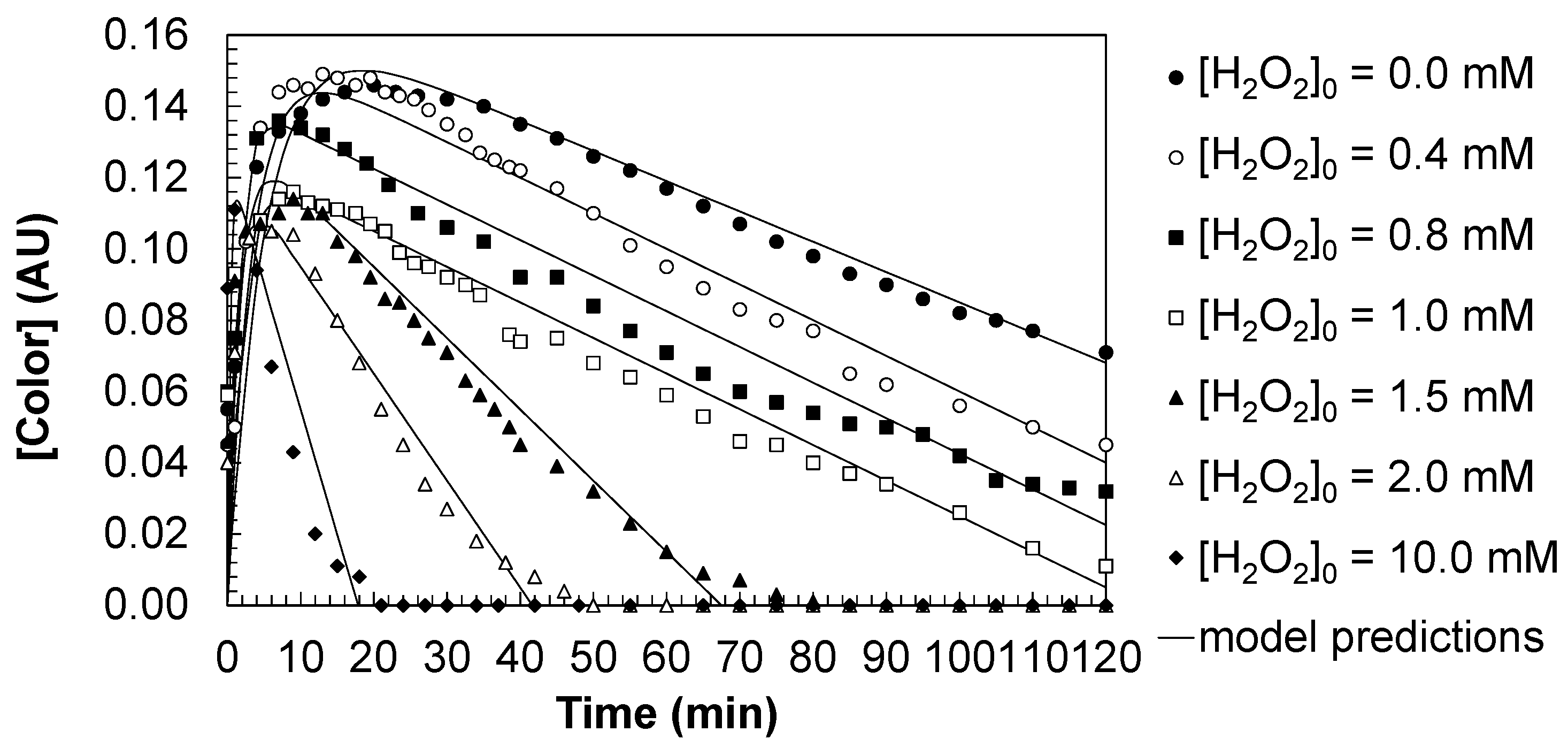 Applsci 15 10862 g003