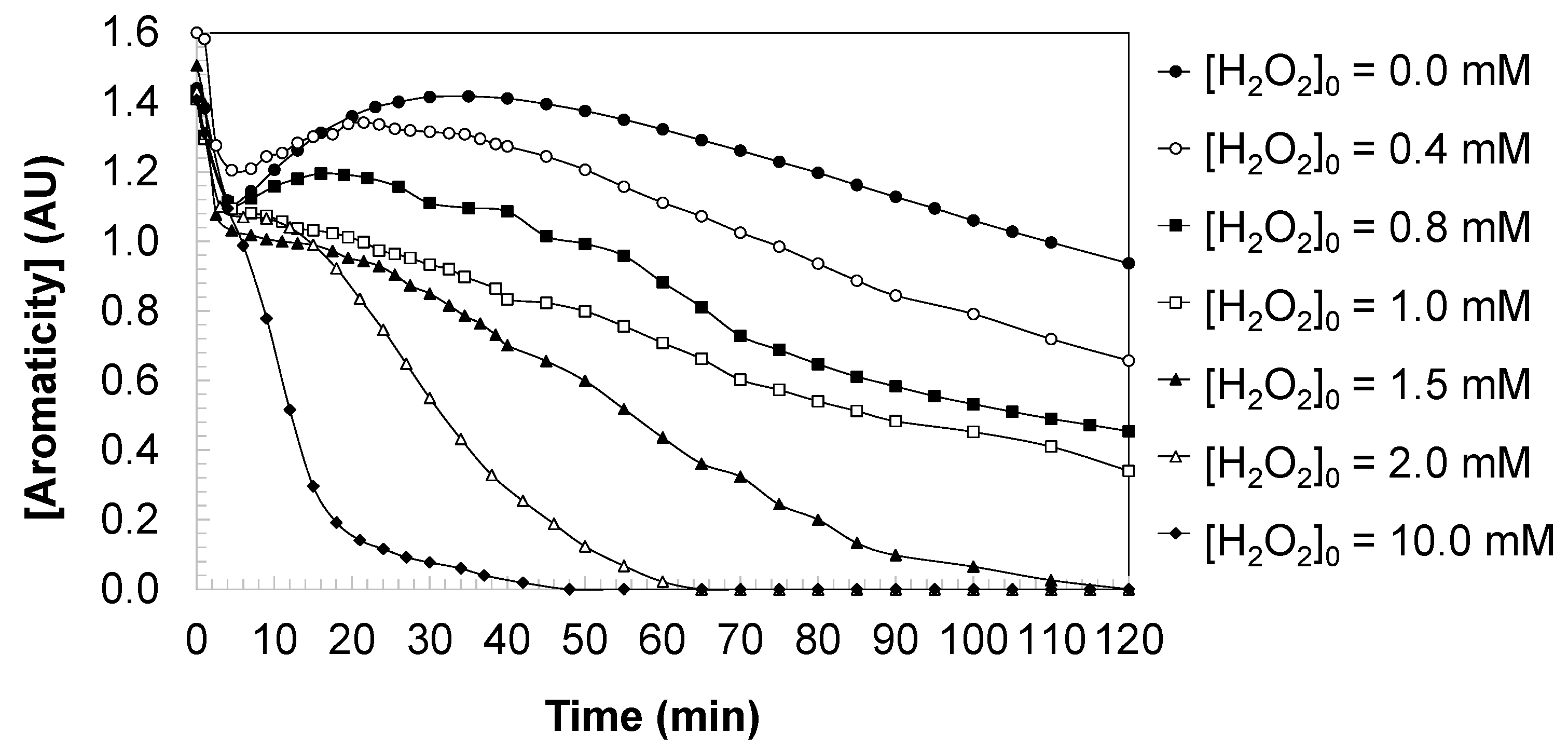 Applsci 15 10862 g005