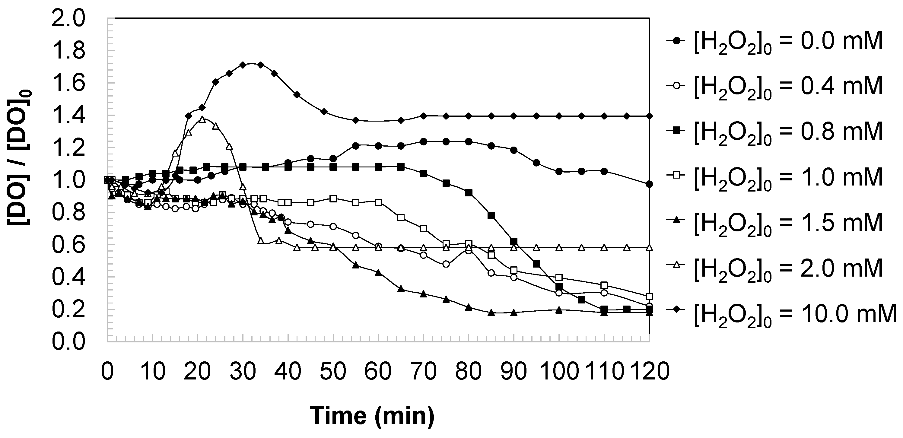 Applsci 15 10862 g006