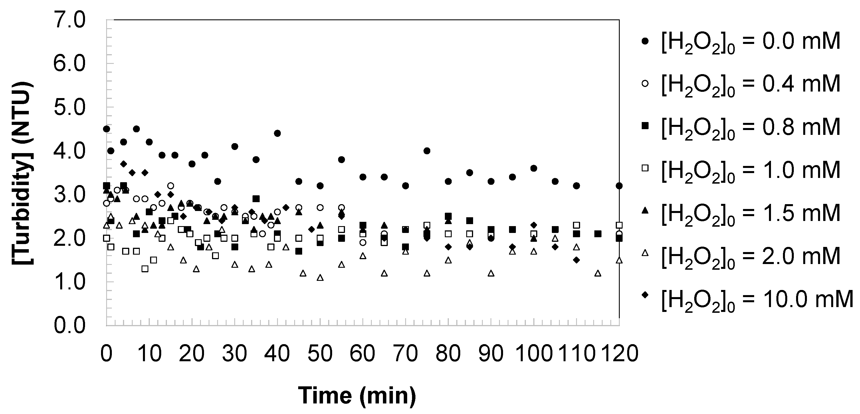 Applsci 15 10862 g007